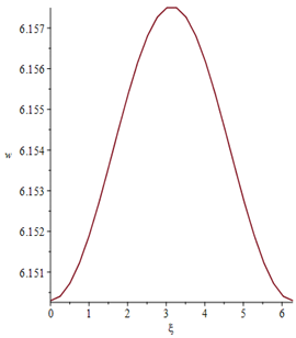 Applsci 11 11594 i005