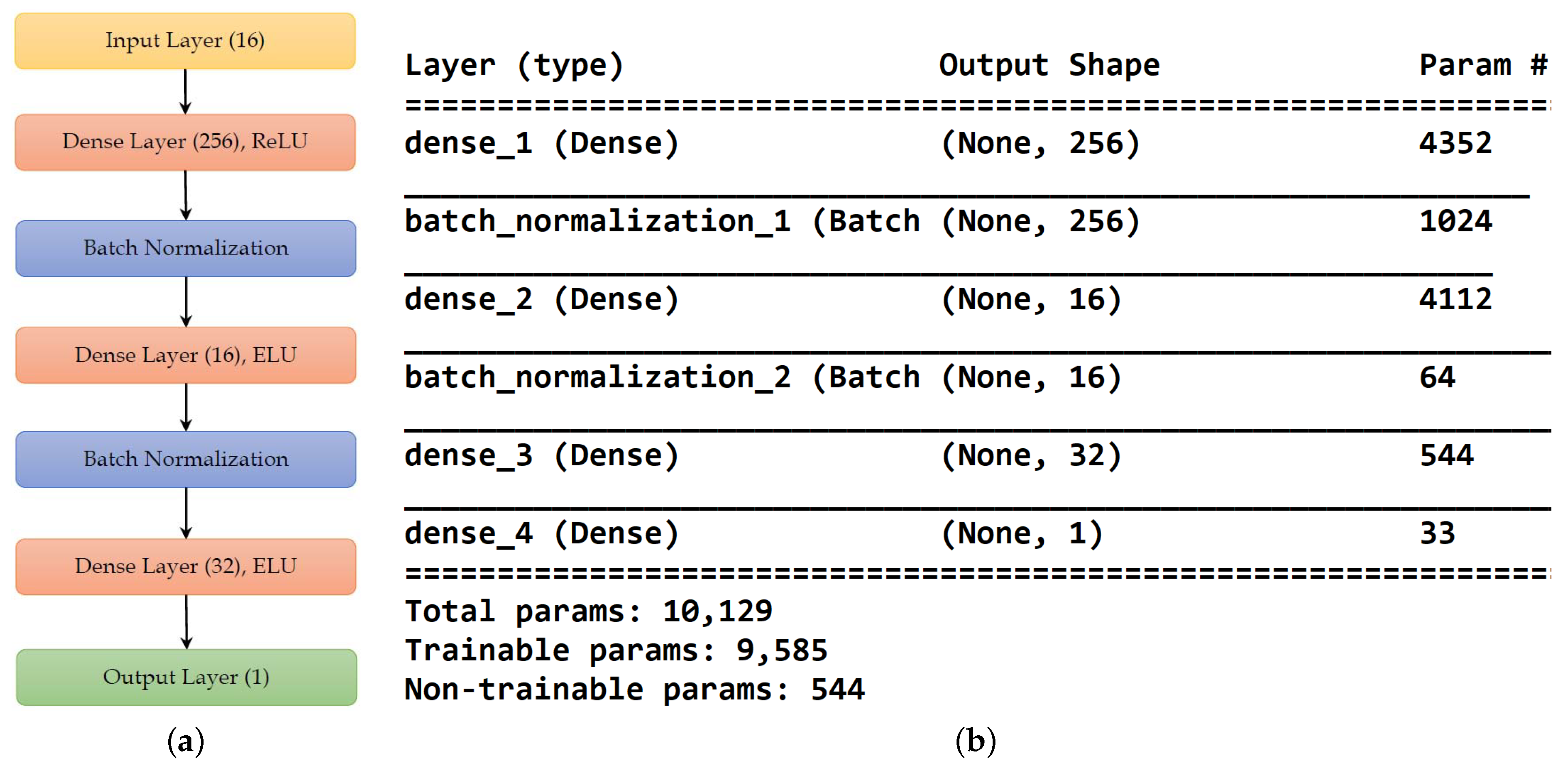Applsci 11 11595 g002