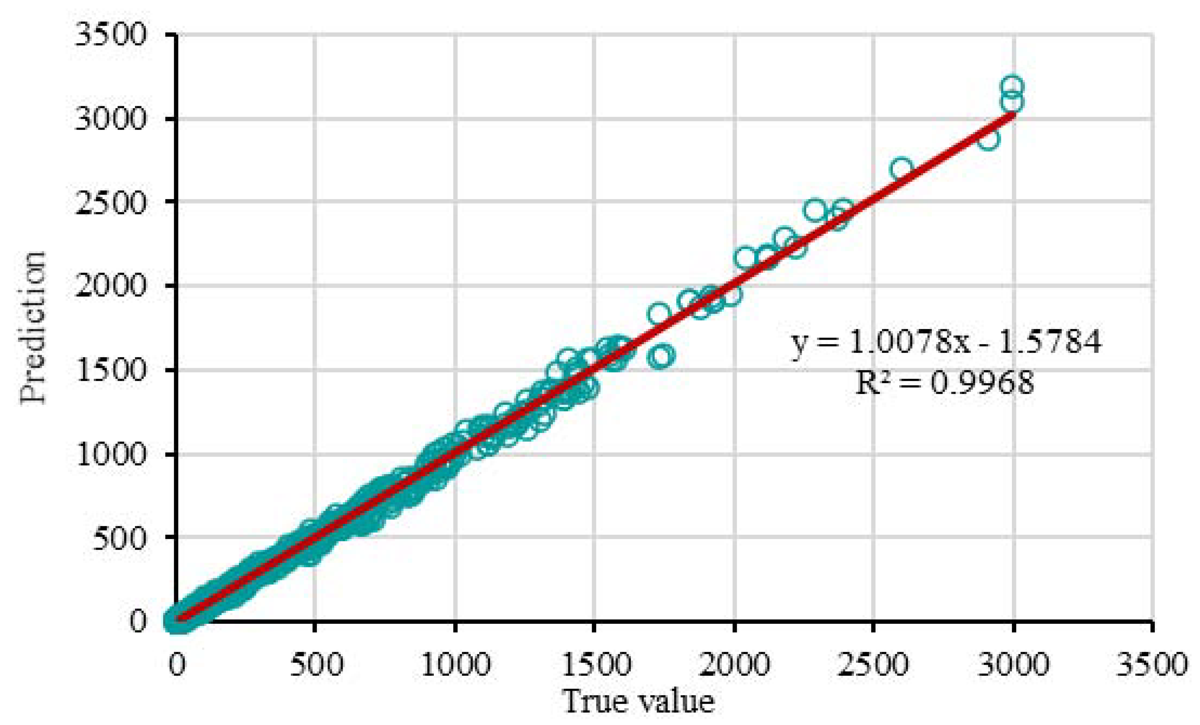 Applsci 11 11595 g005