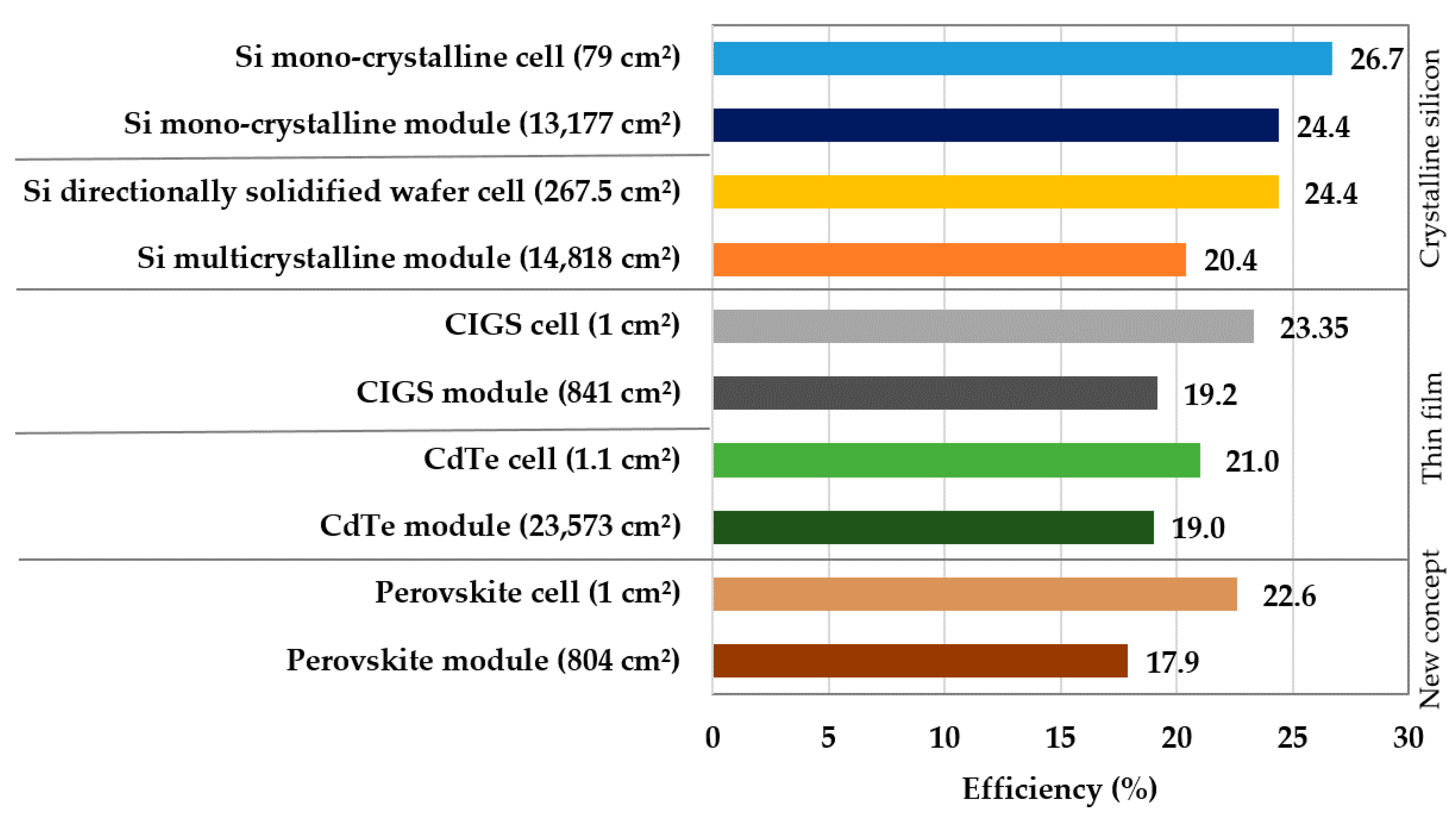 Applsci 11 11598 g004
