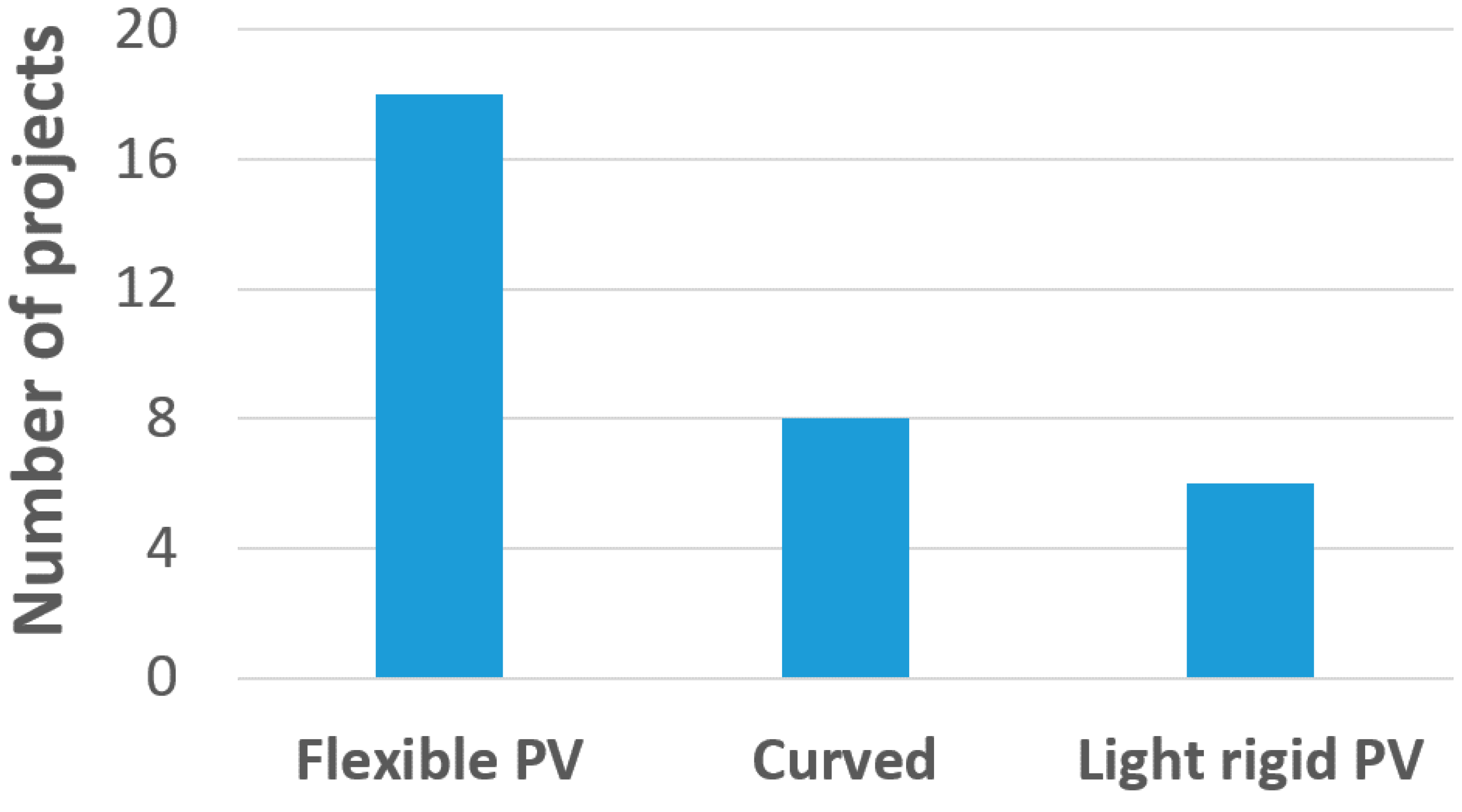 Applsci 11 11598 g006