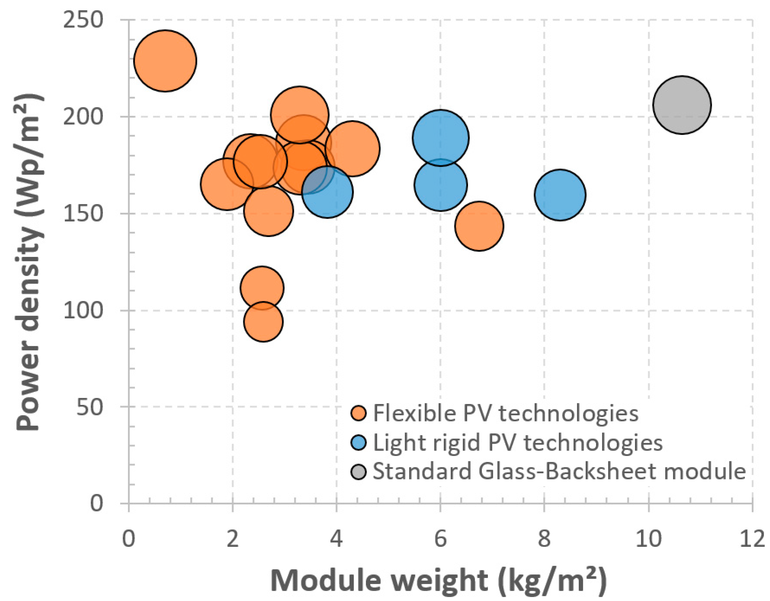 Applsci 11 11598 g007