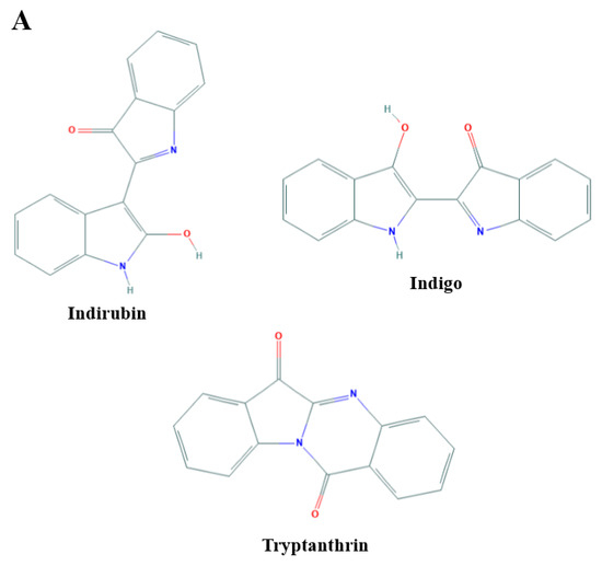 Applsci 11 11599 g001a 550