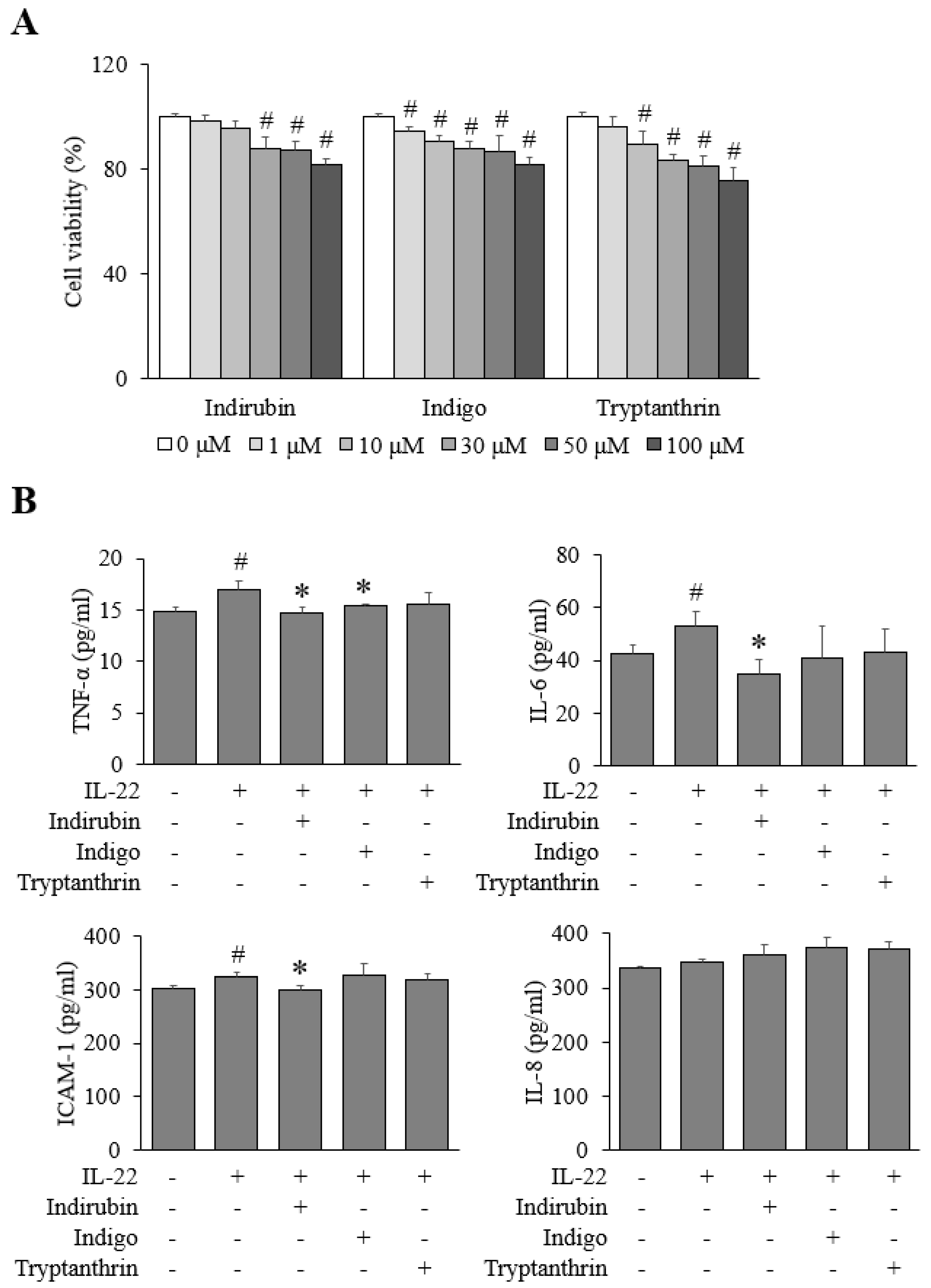 Applsci 11 11599 g002a