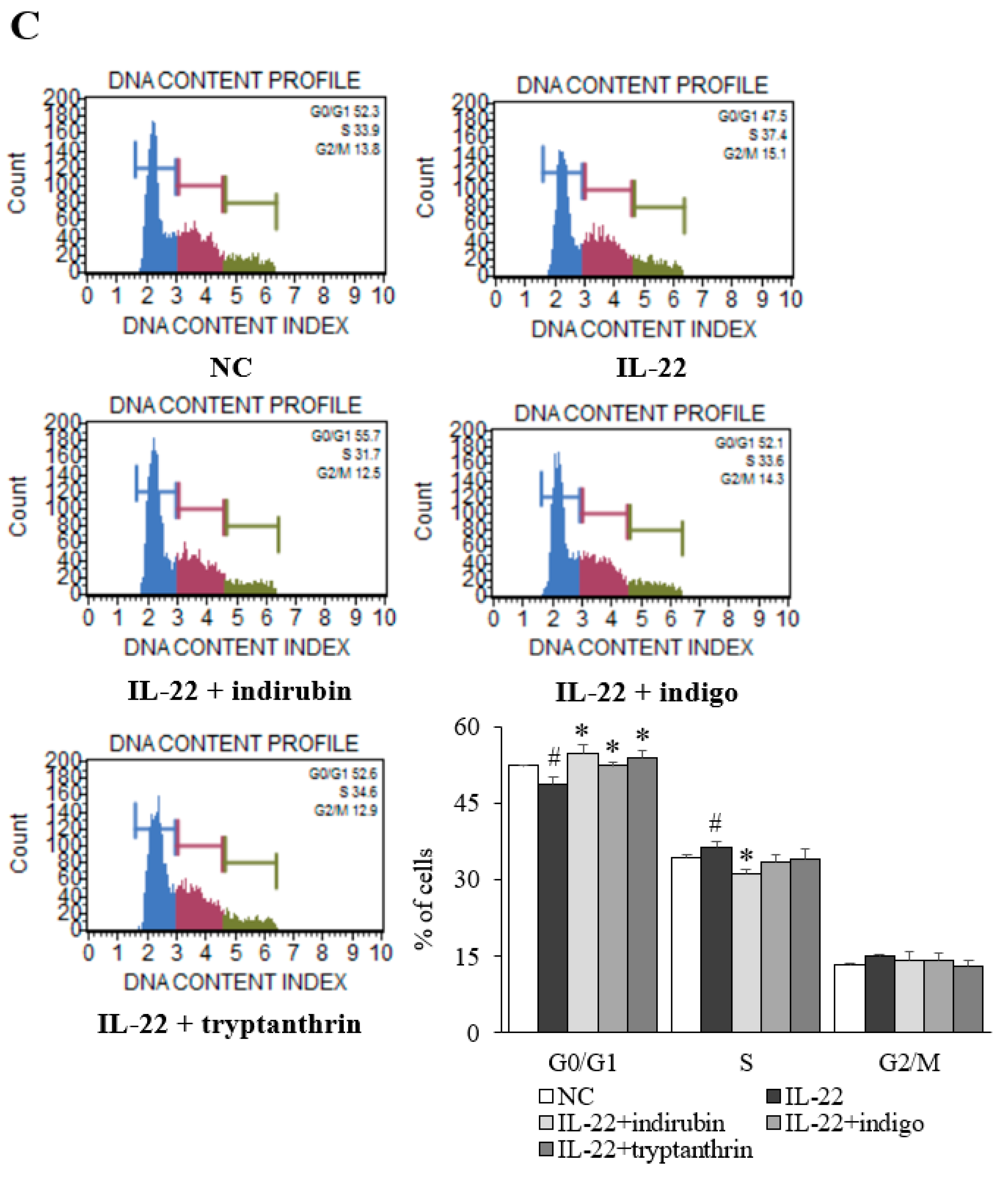 Applsci 11 11599 g003b