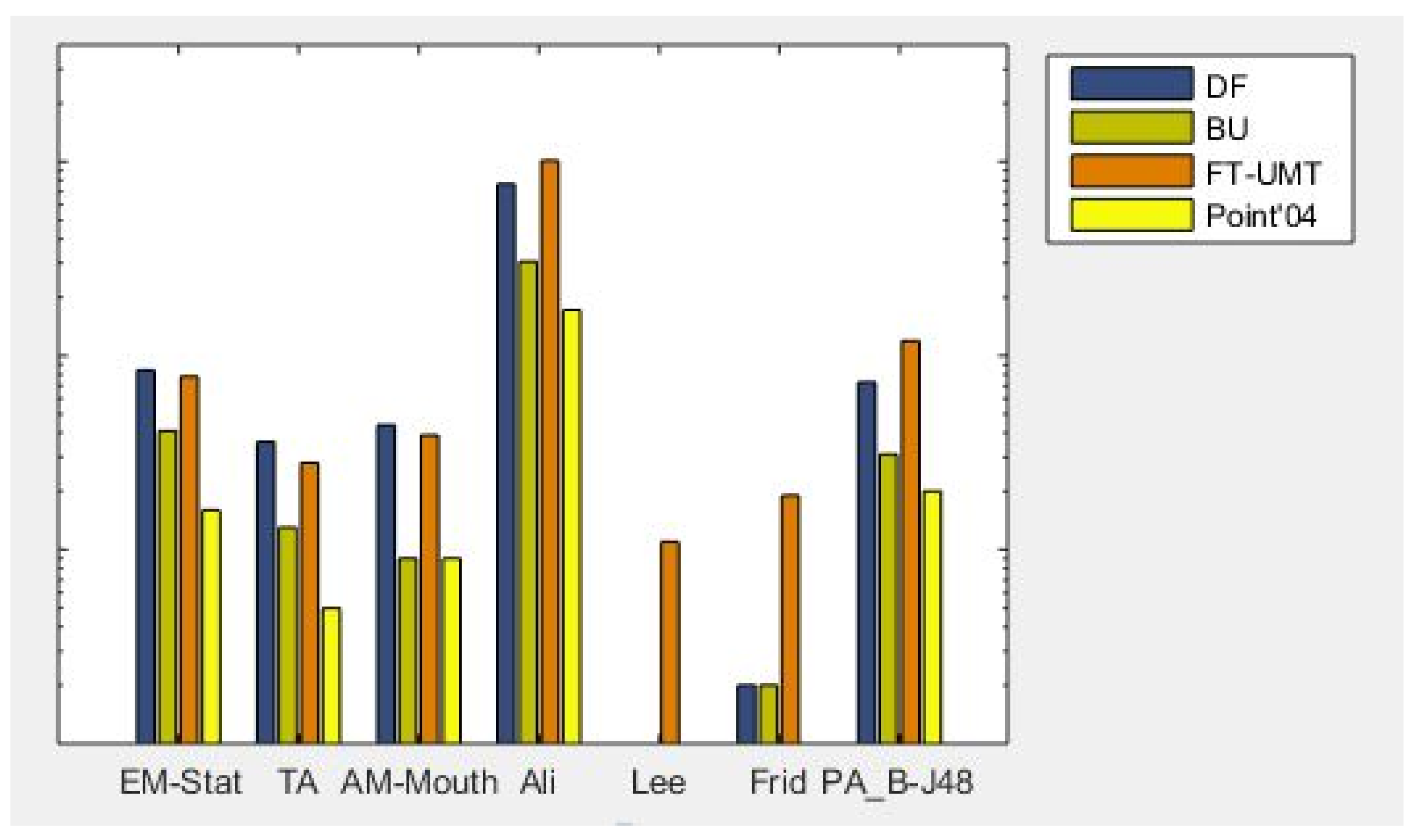 Applsci 11 11600 g008