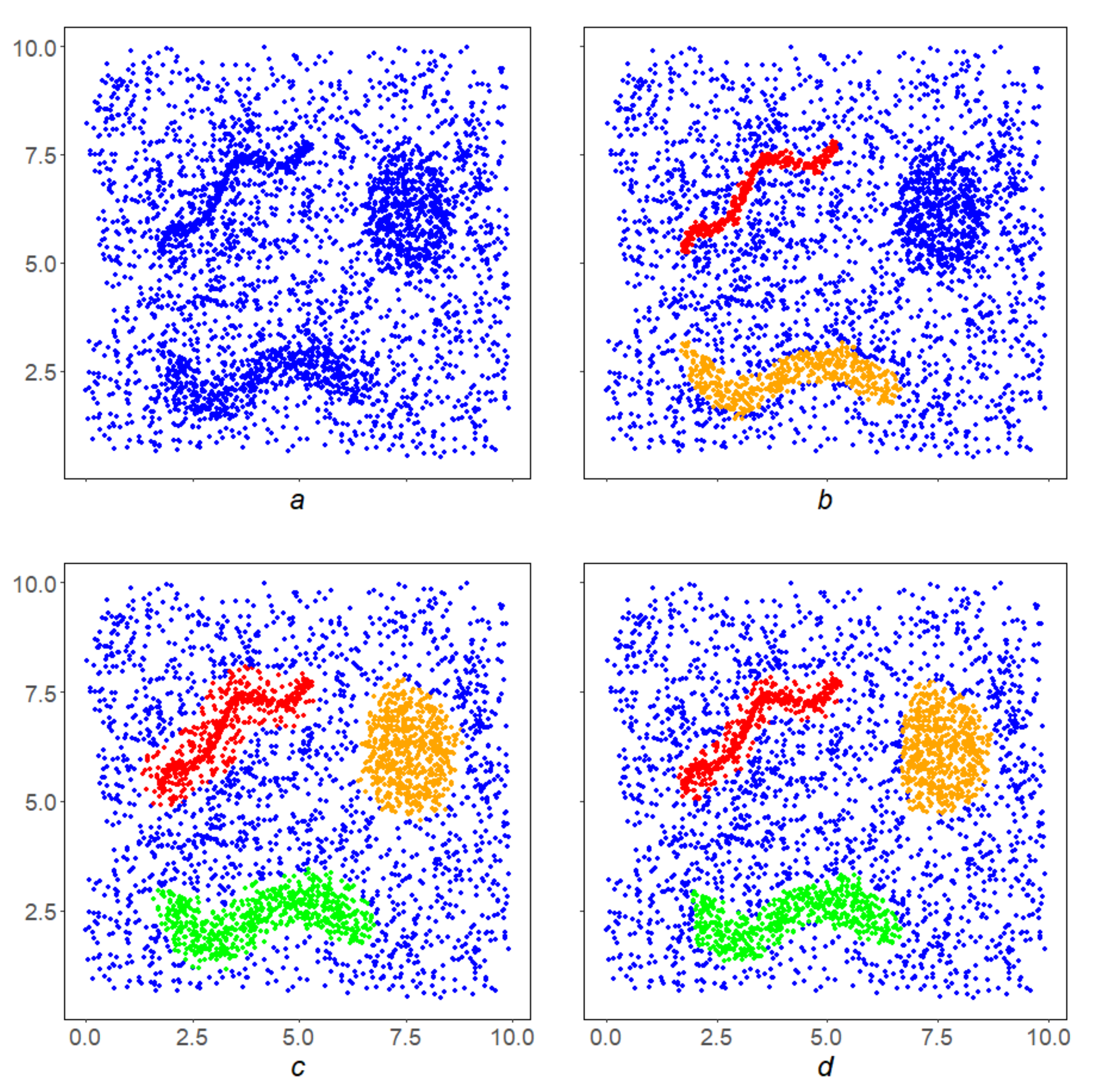 Applsci 11 11606 g003 Applsci 11 11606 g003