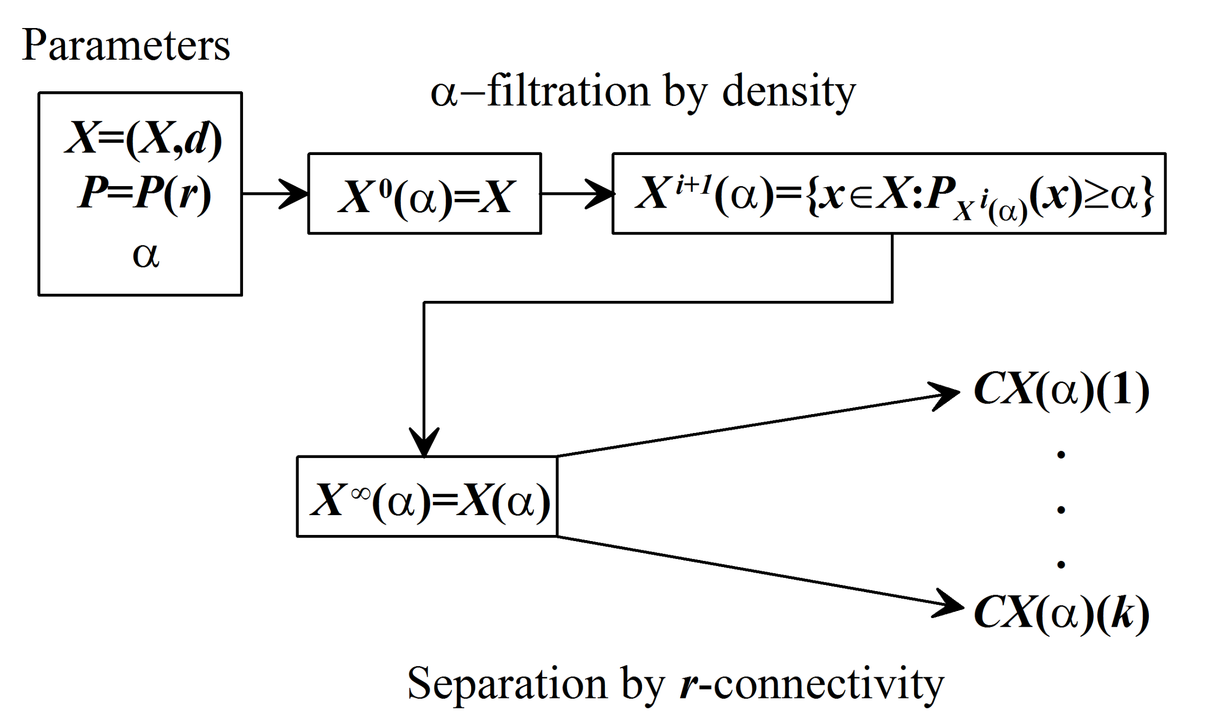 Applsci 11 11606 g004 Applsci 11 11606 g004