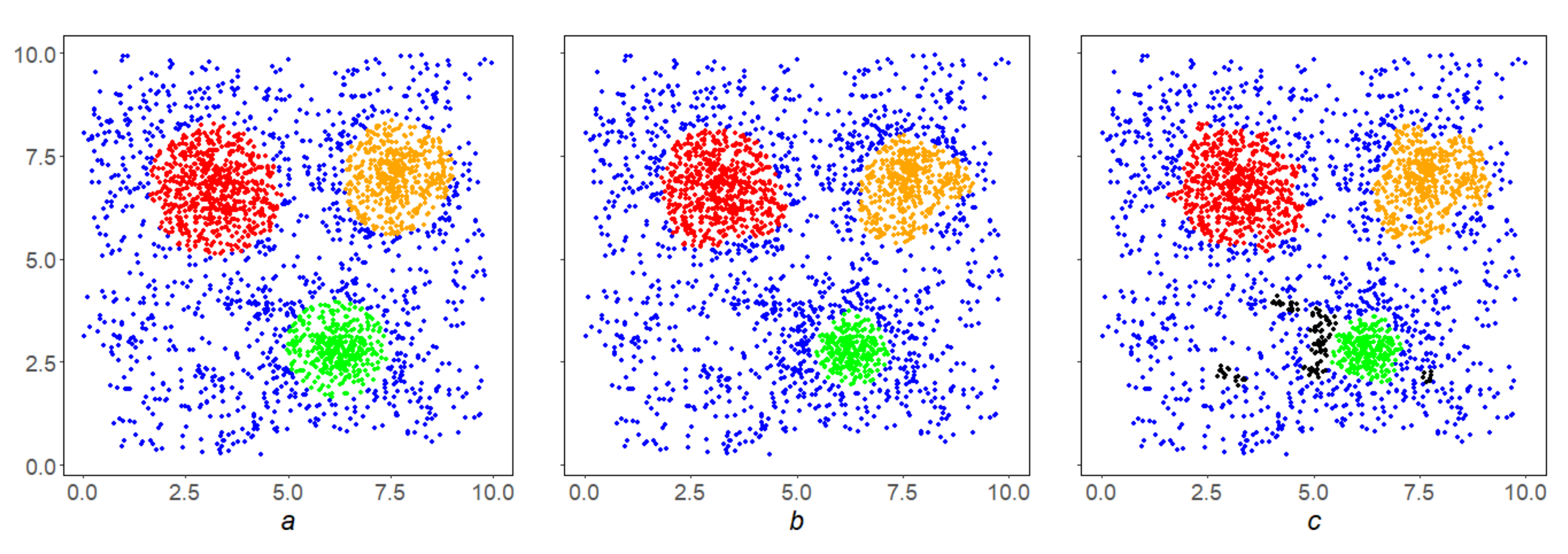 Applsci 11 11606 g007 Applsci 11 11606 g007