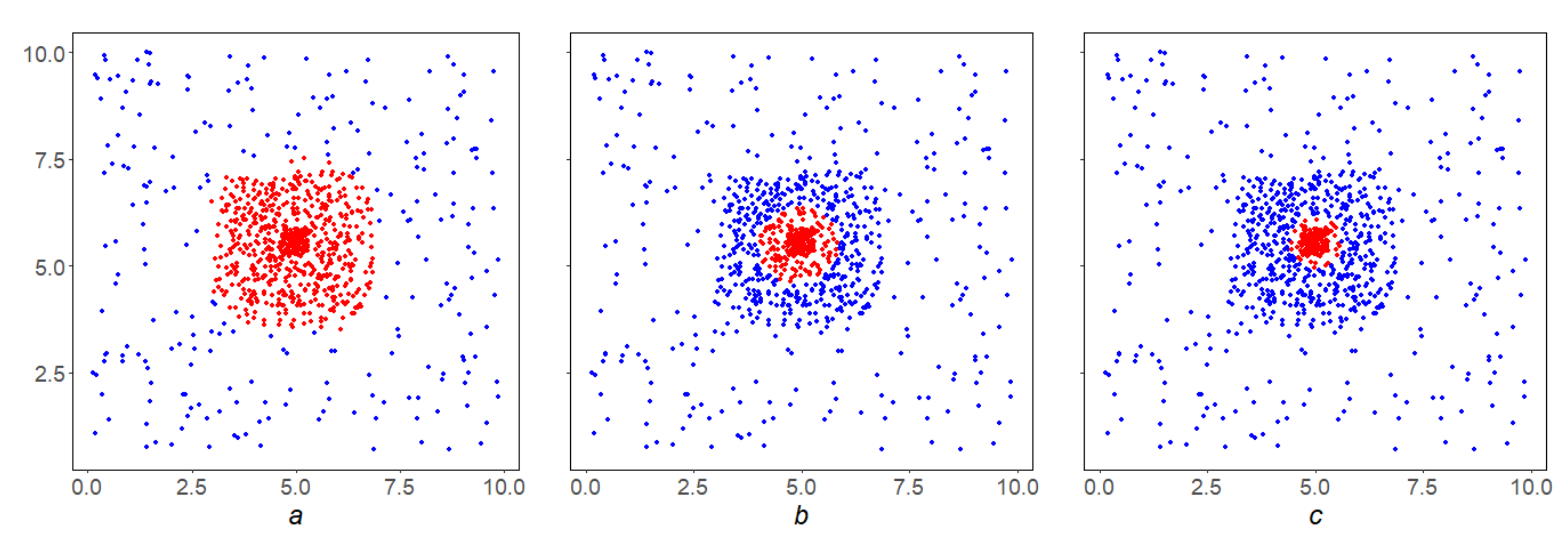 Applsci 11 11606 g009 Applsci 11 11606 g009