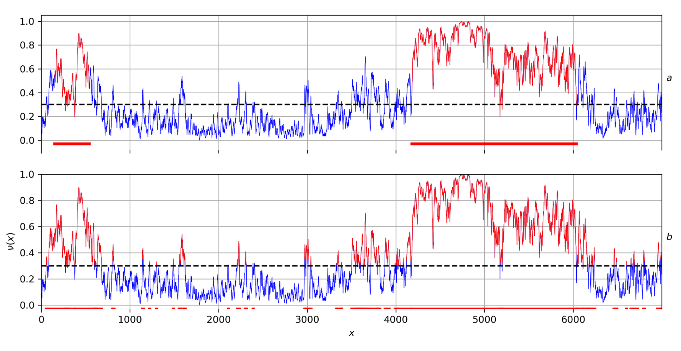 Applsci 11 11606 g011 Applsci 11 11606 g011