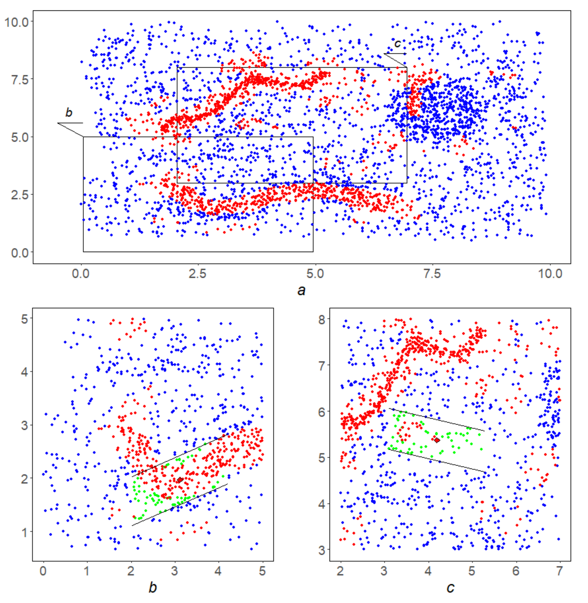 Applsci 11 11606 g013 Applsci 11 11606 g013