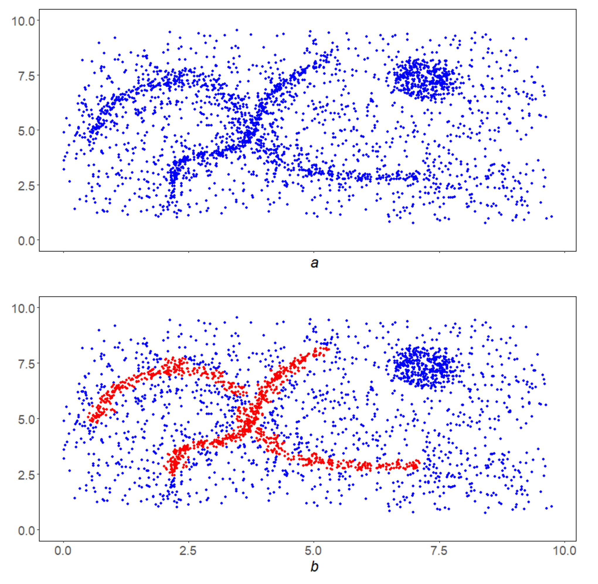 Applsci 11 11606 g015 Applsci 11 11606 g015