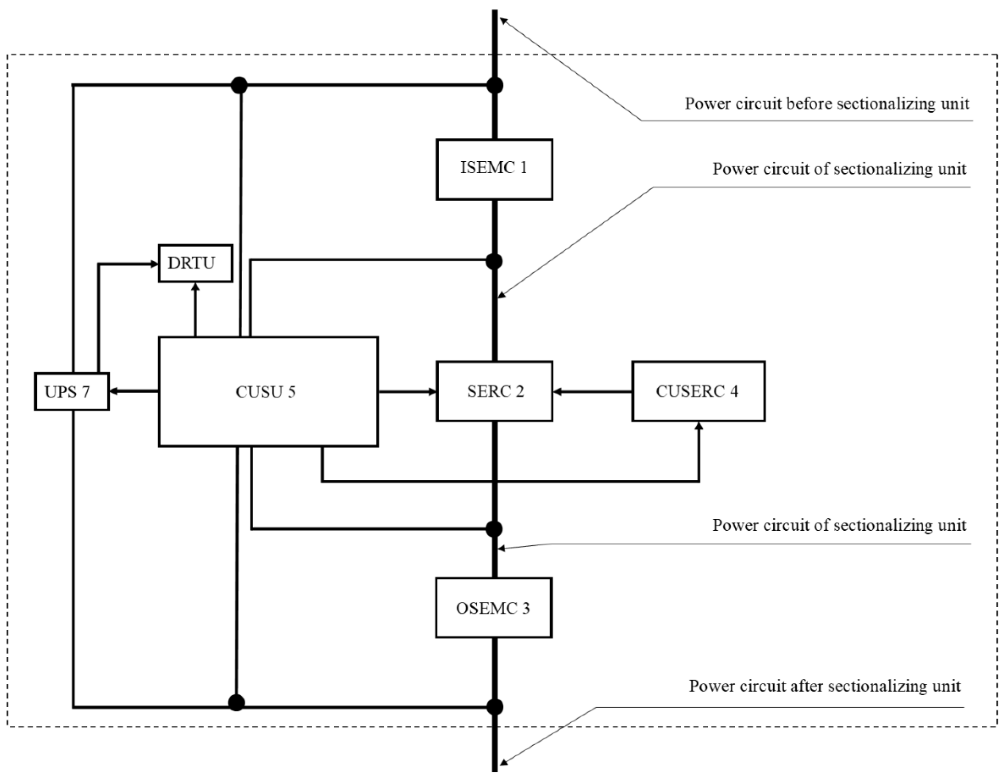 Applsci 11 11608 g002