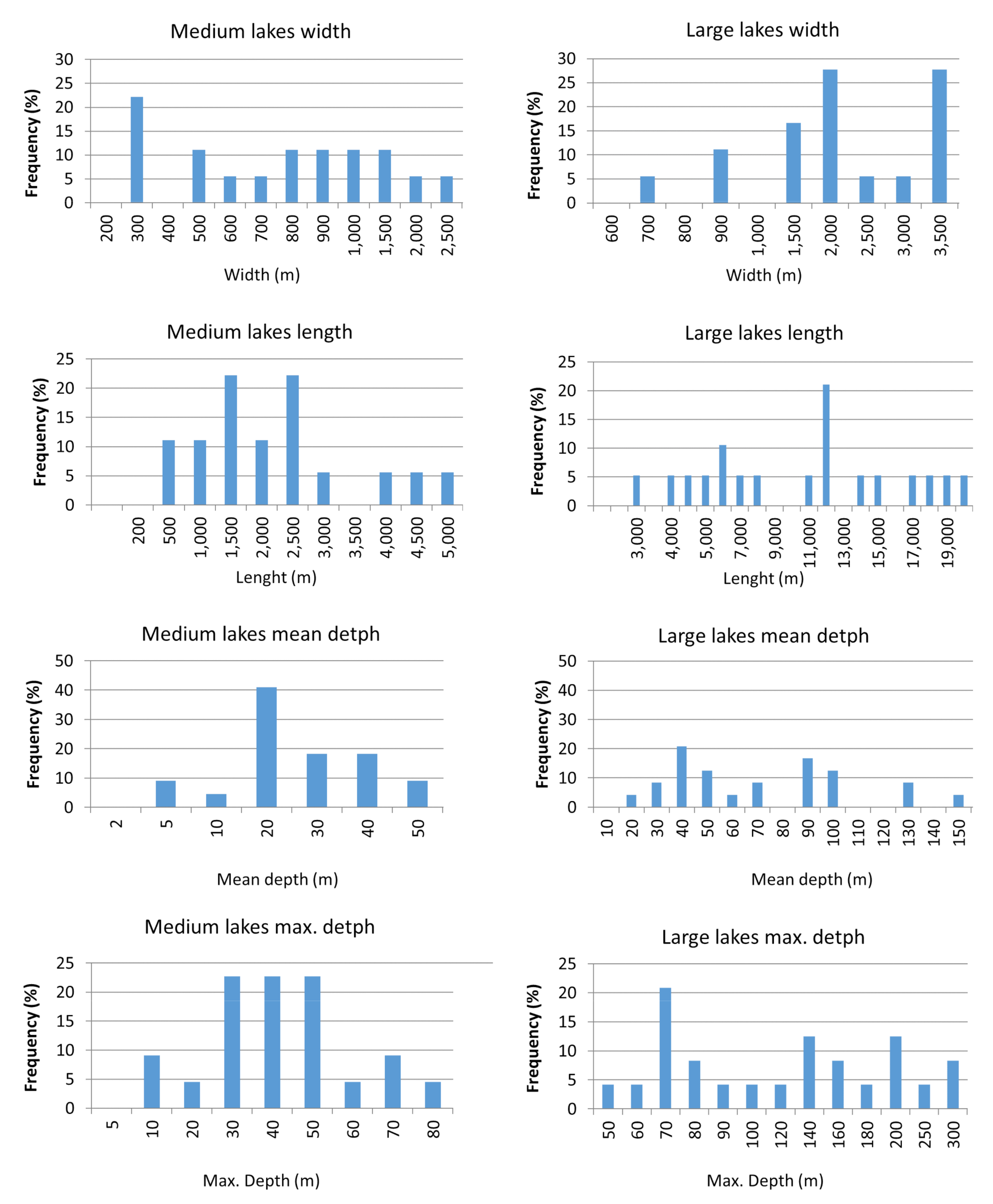 Applsci 11 11614 g003