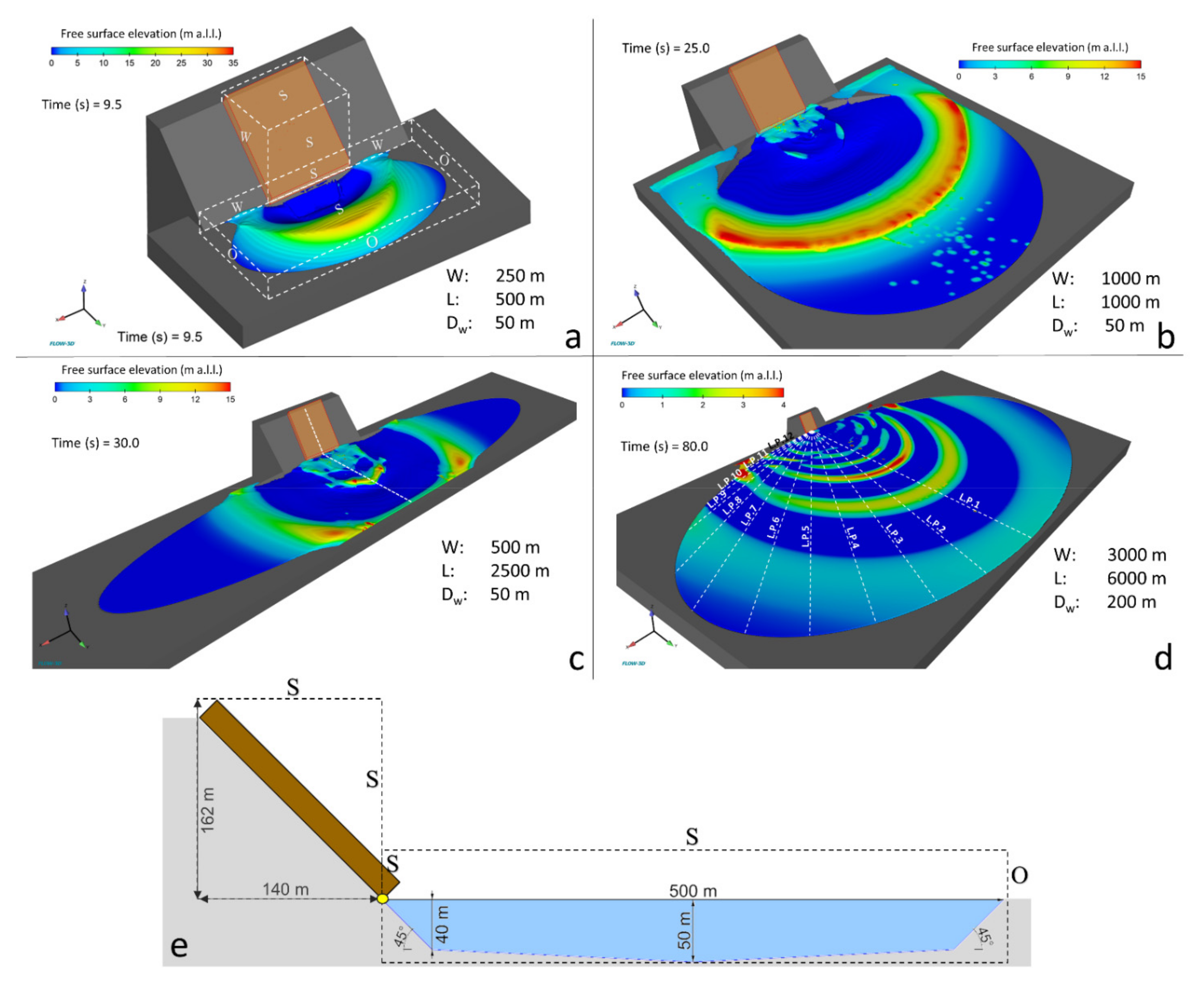Applsci 11 11614 g004