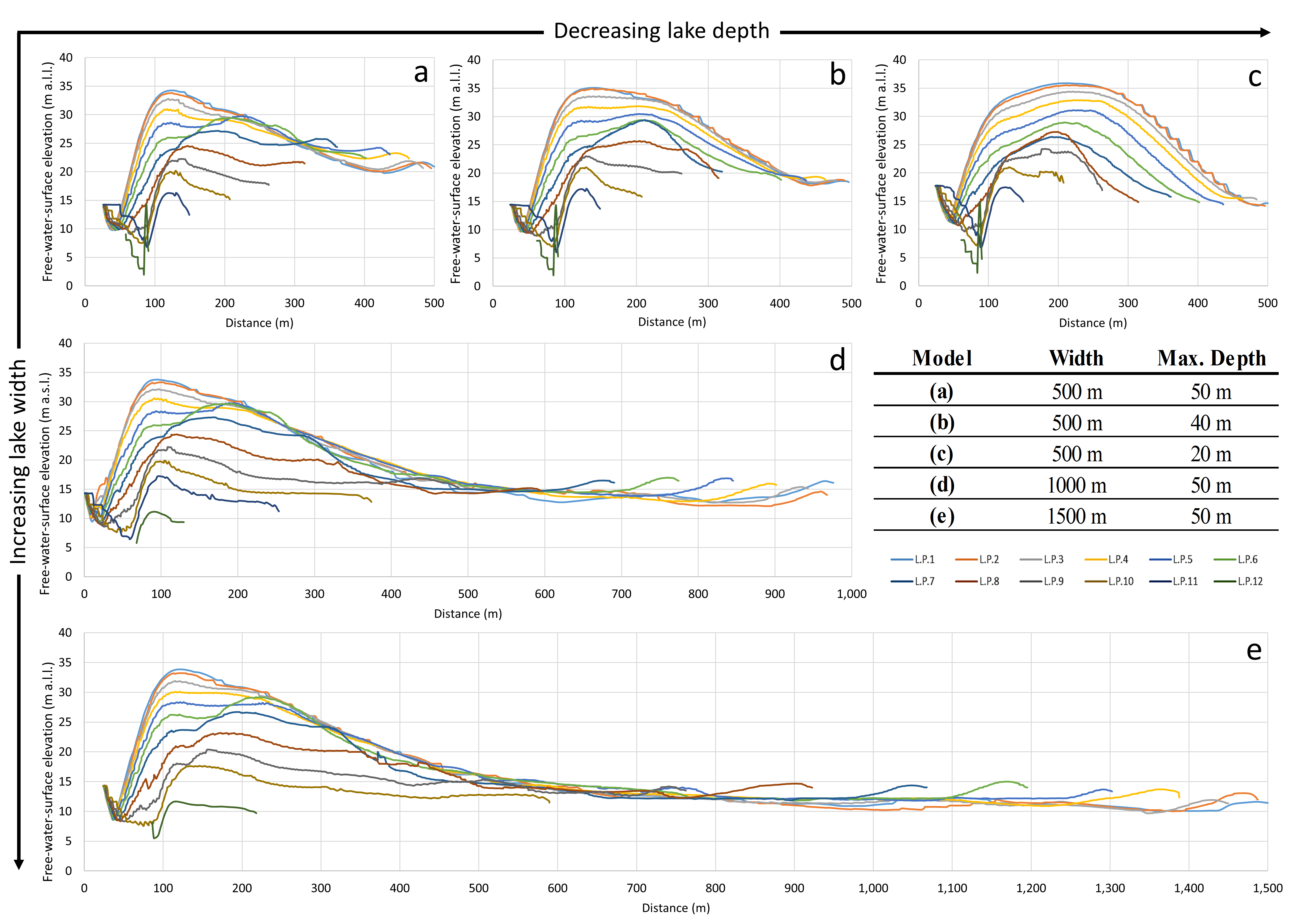 Applsci 11 11614 g005