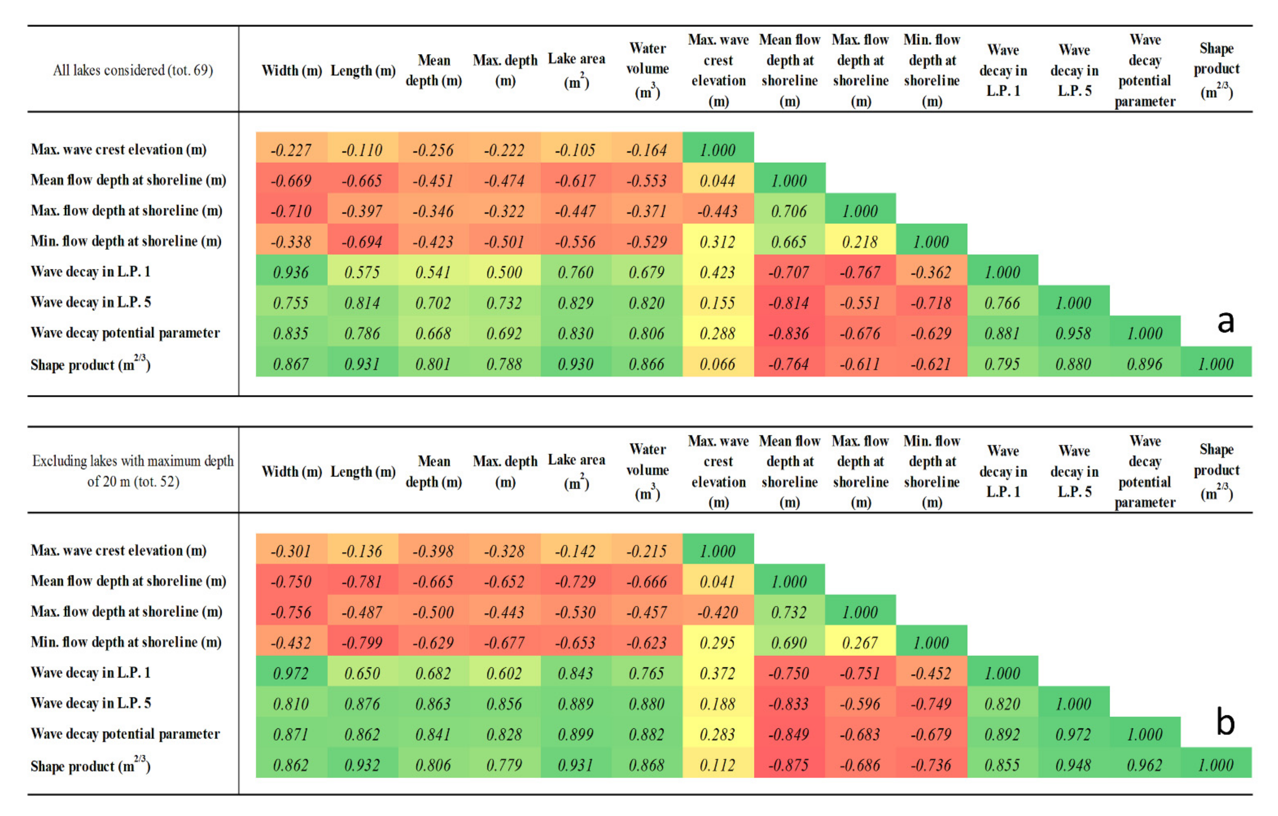 Applsci 11 11614 g006