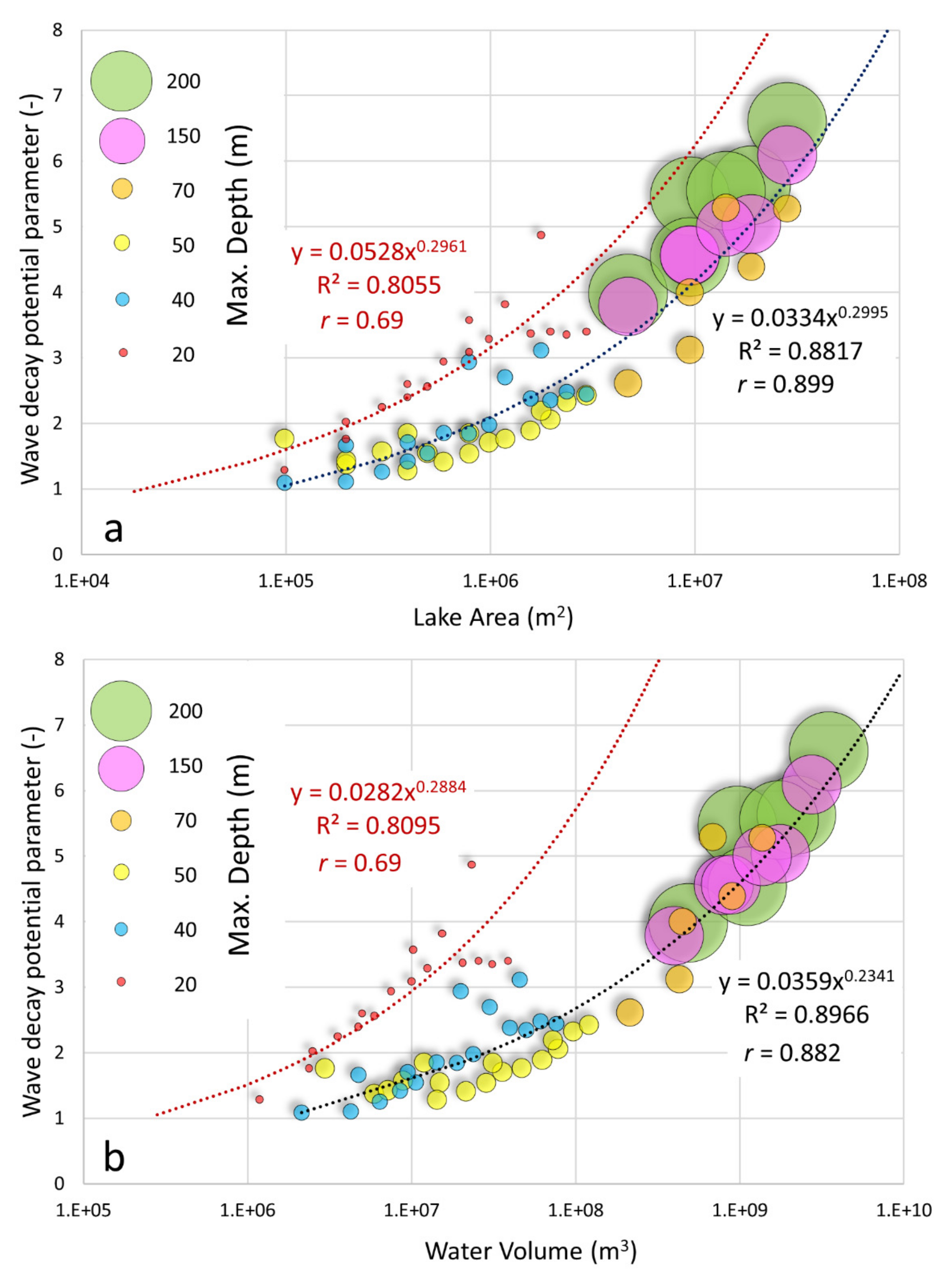 Applsci 11 11614 g007