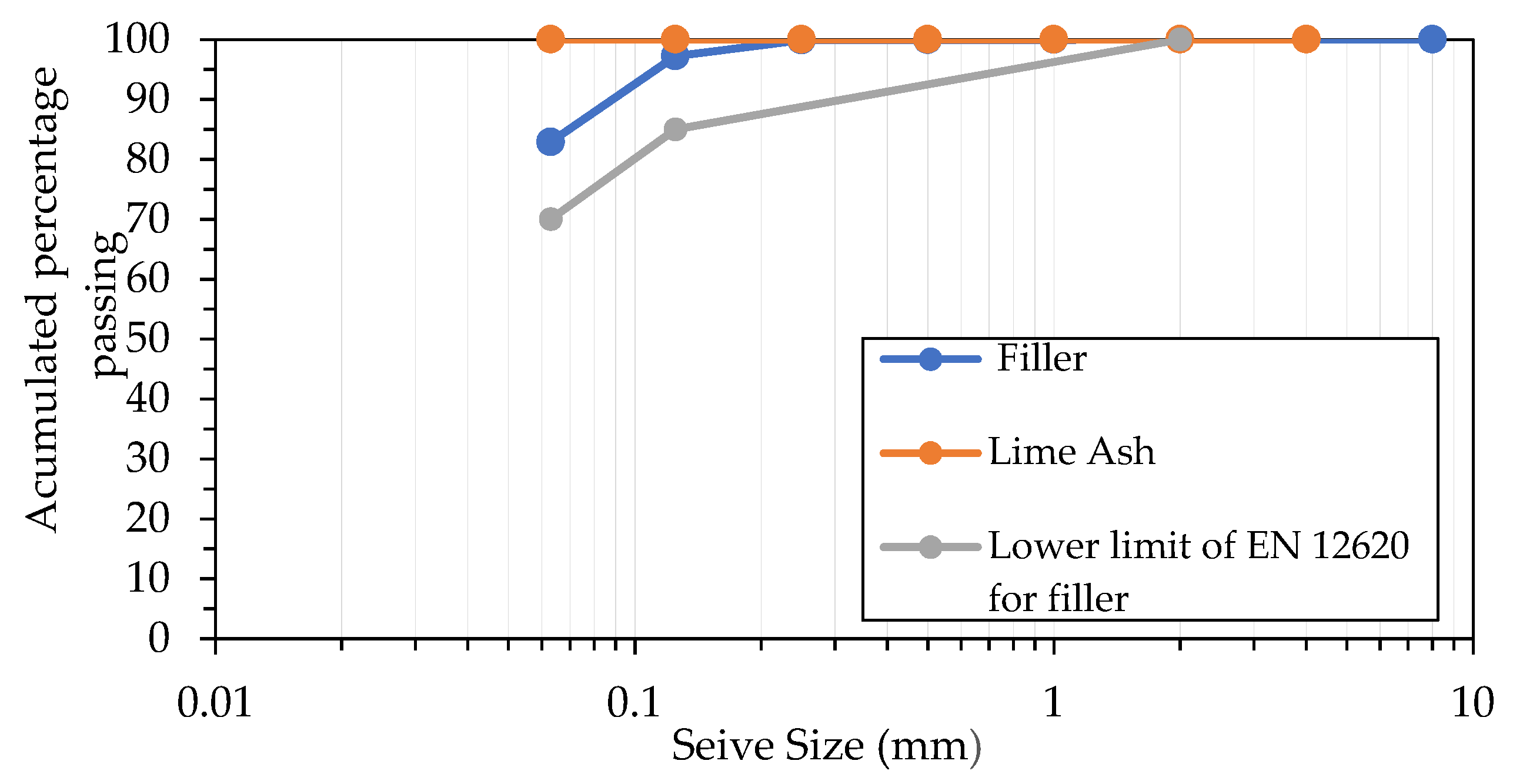 Applsci 11 11617 g002