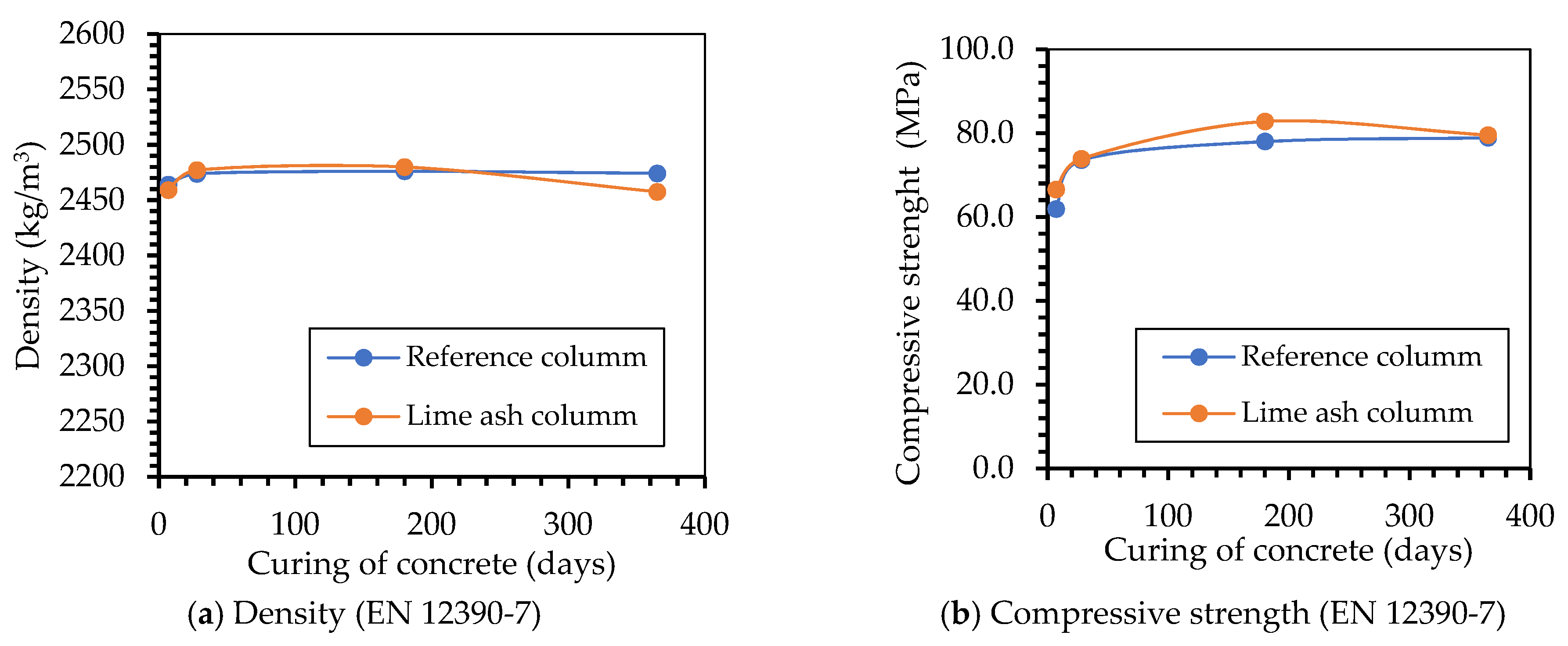 Applsci 11 11617 g003