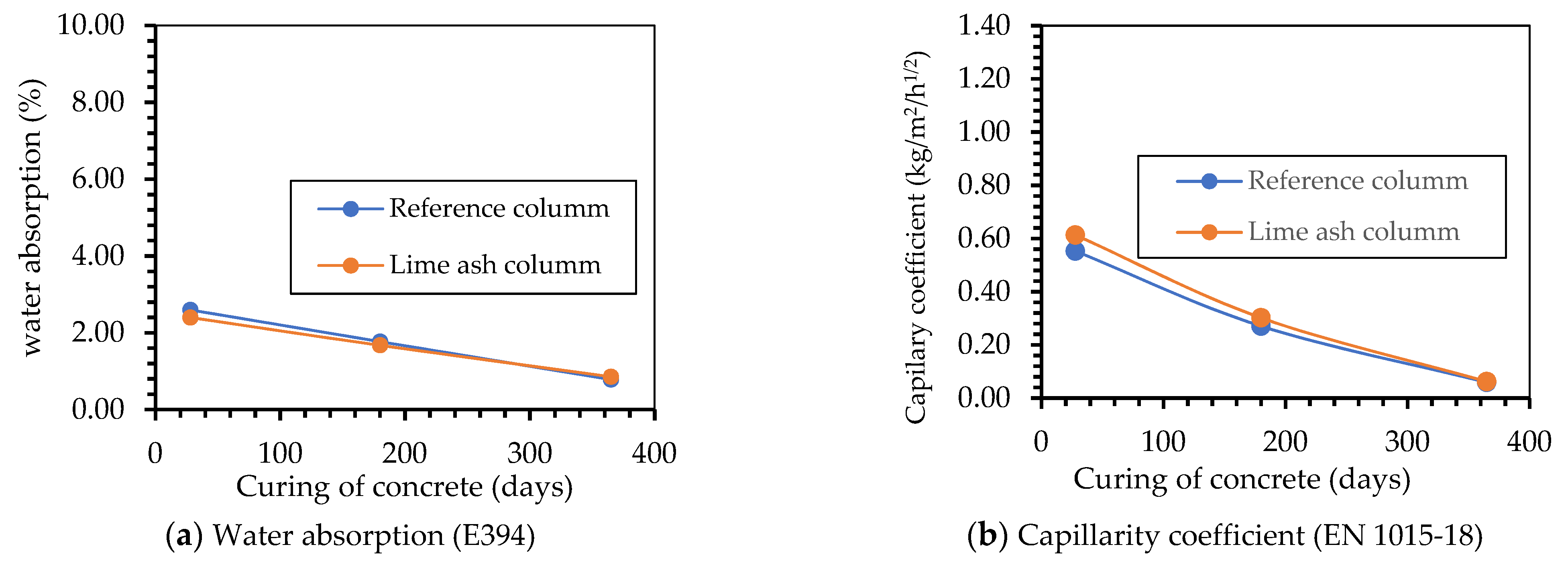 Applsci 11 11617 g004