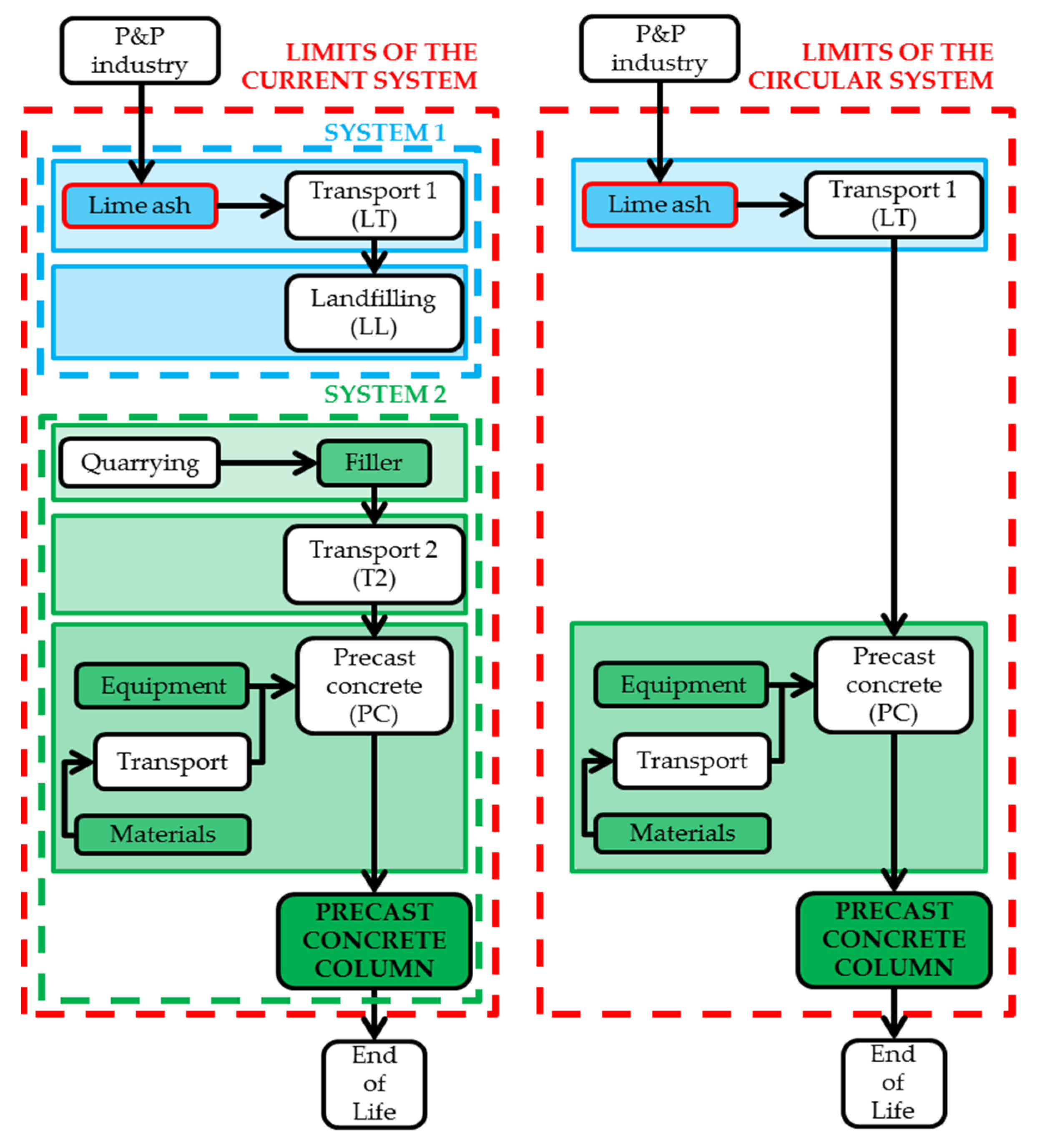 Applsci 11 11617 g005