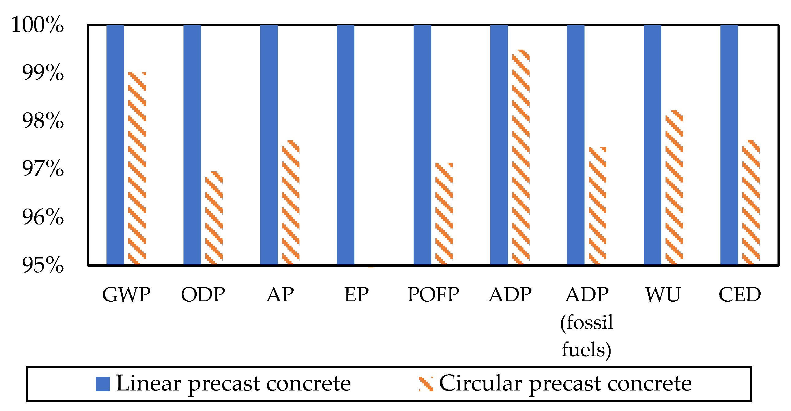 Applsci 11 11617 g006