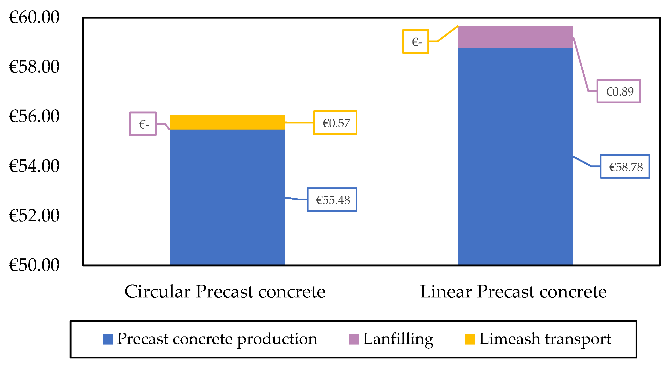 Applsci 11 11617 g007