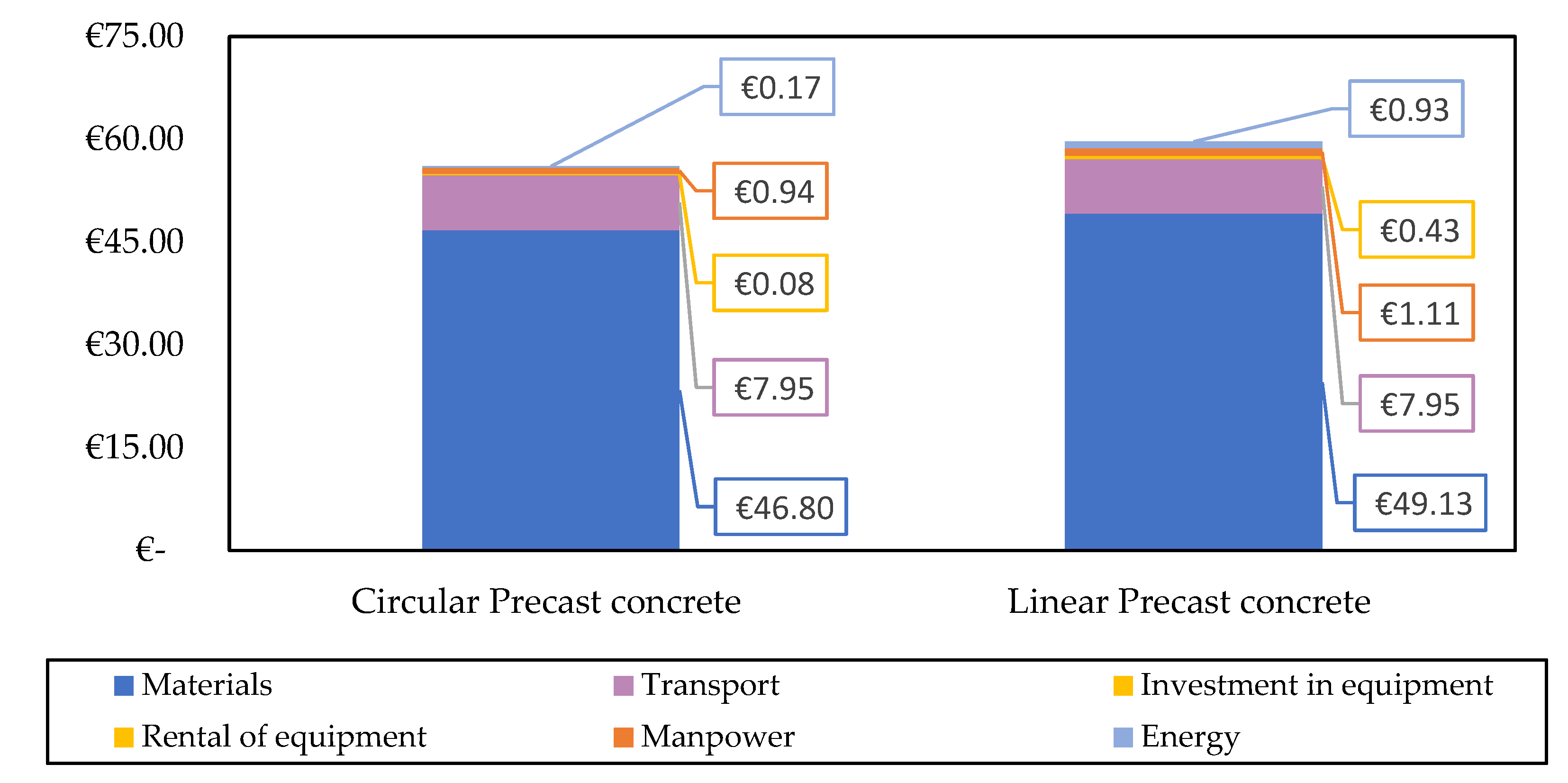 Applsci 11 11617 g008