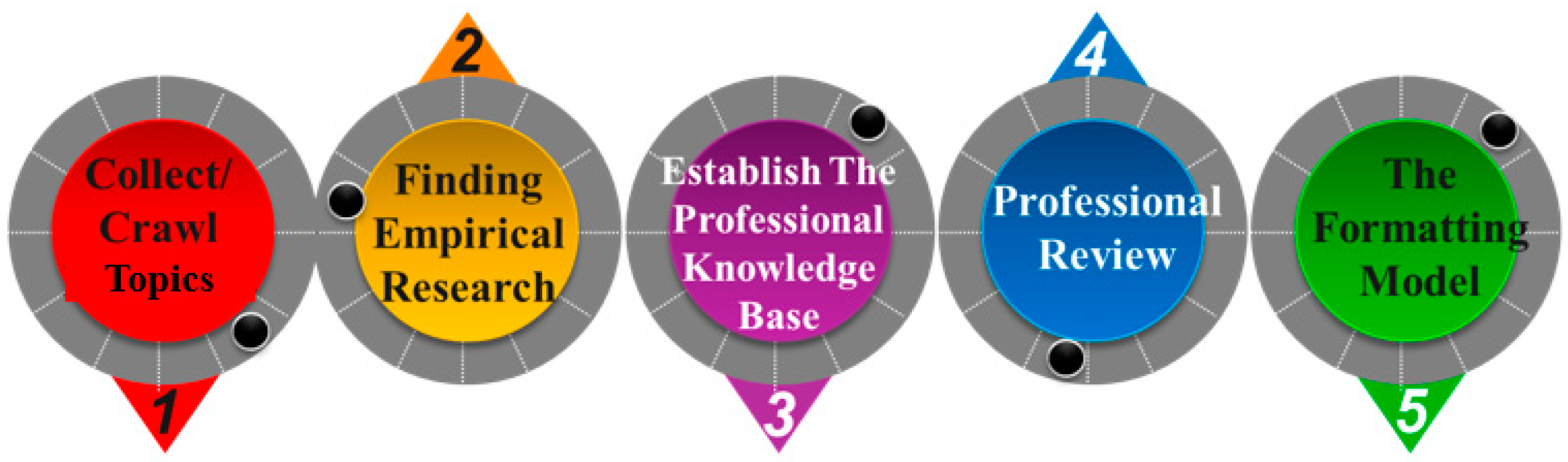 Applsci 11 11623 g002