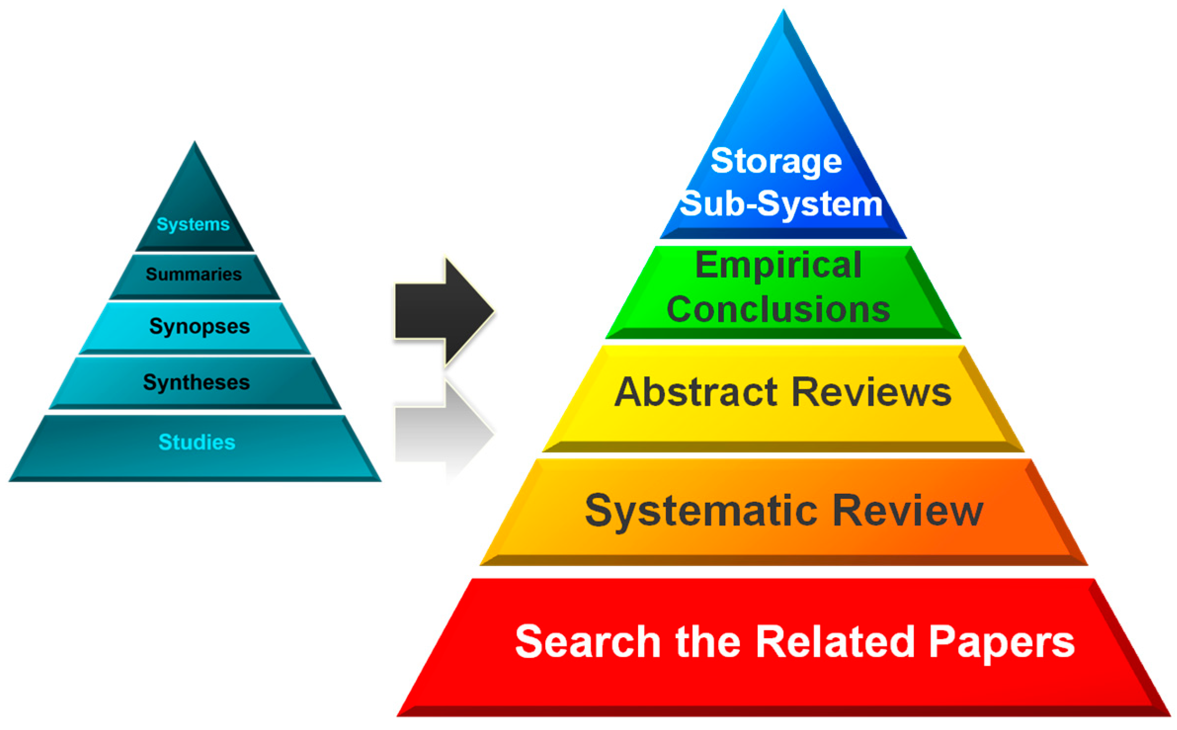 Applsci 11 11623 g003