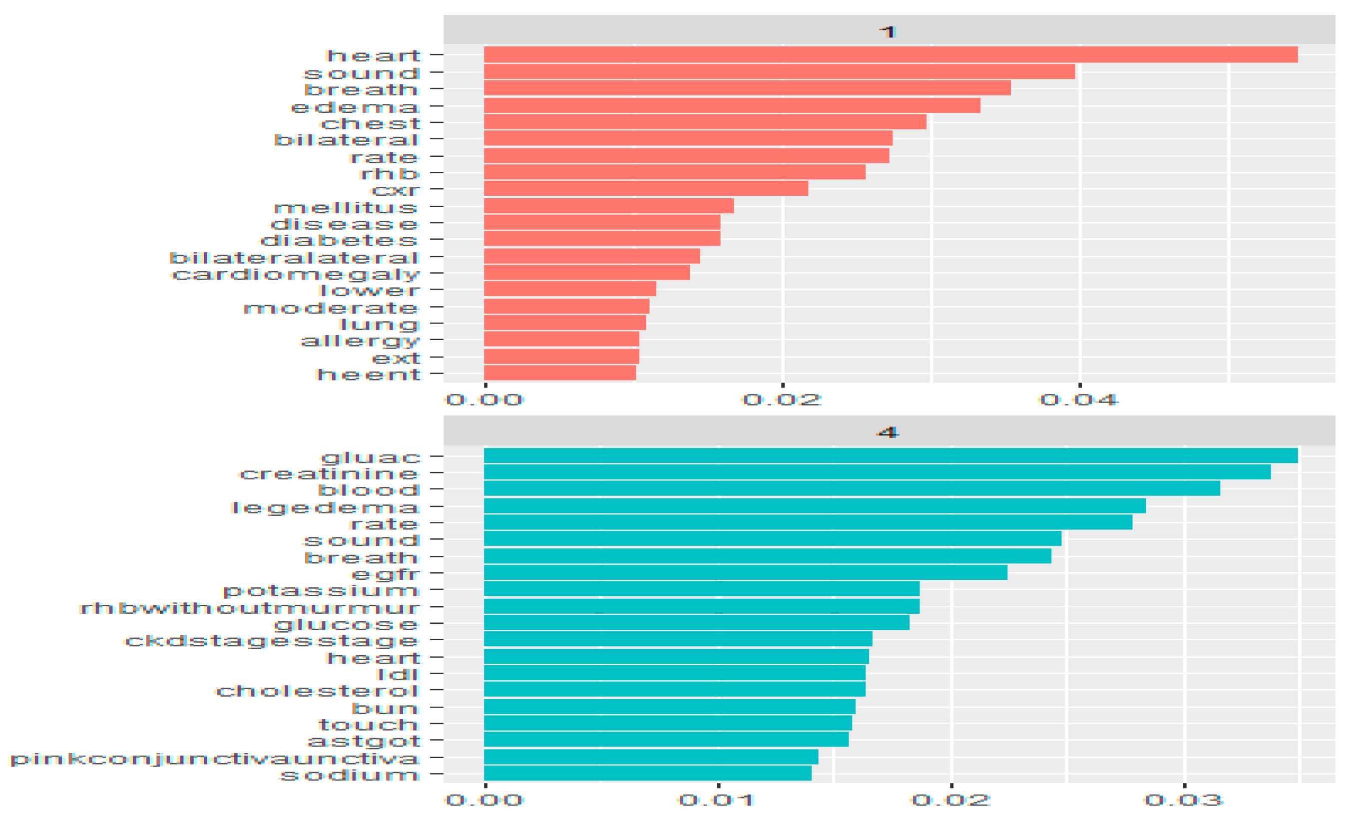 Applsci 11 11623 g006