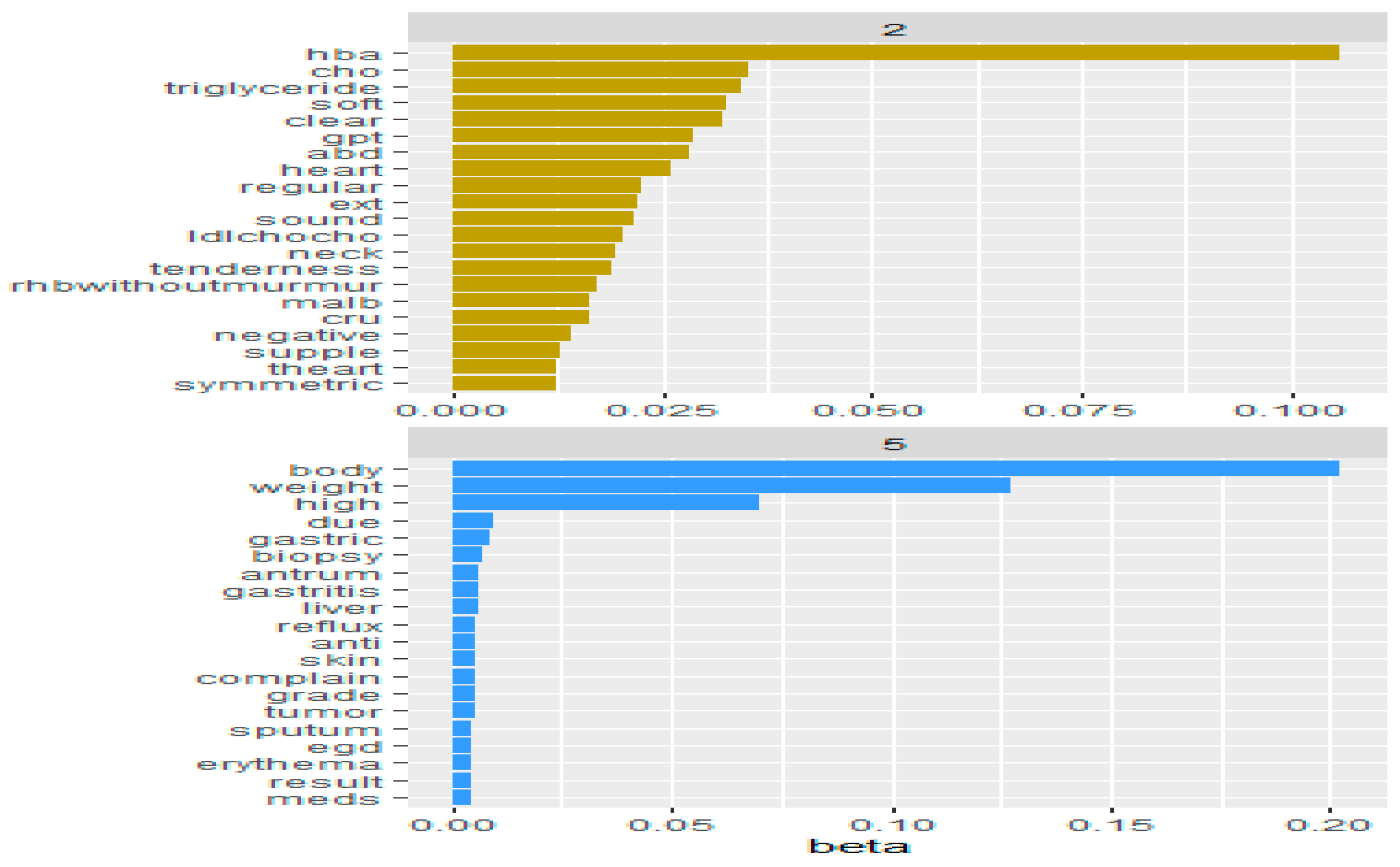 Applsci 11 11623 g007
