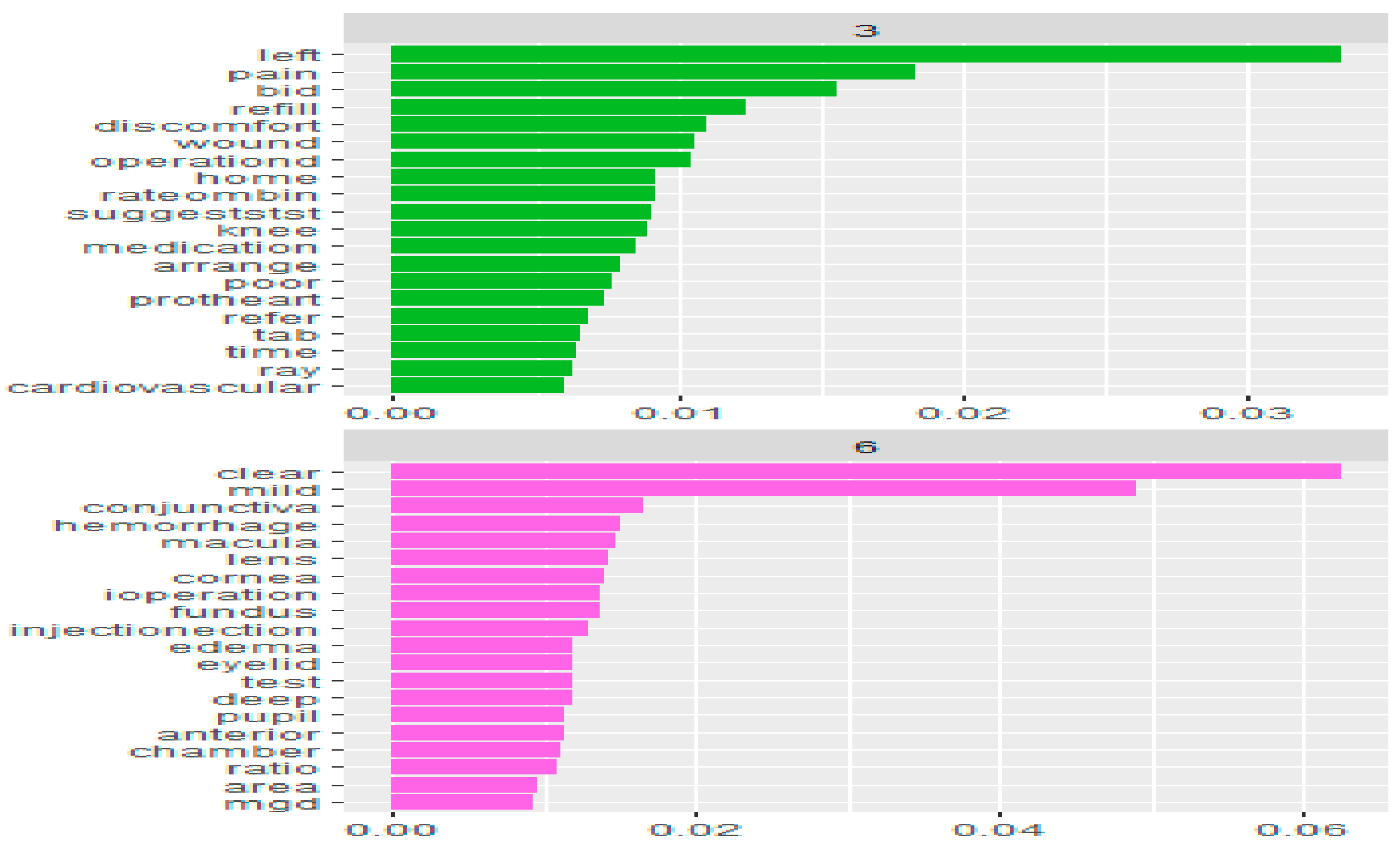 Applsci 11 11623 g008