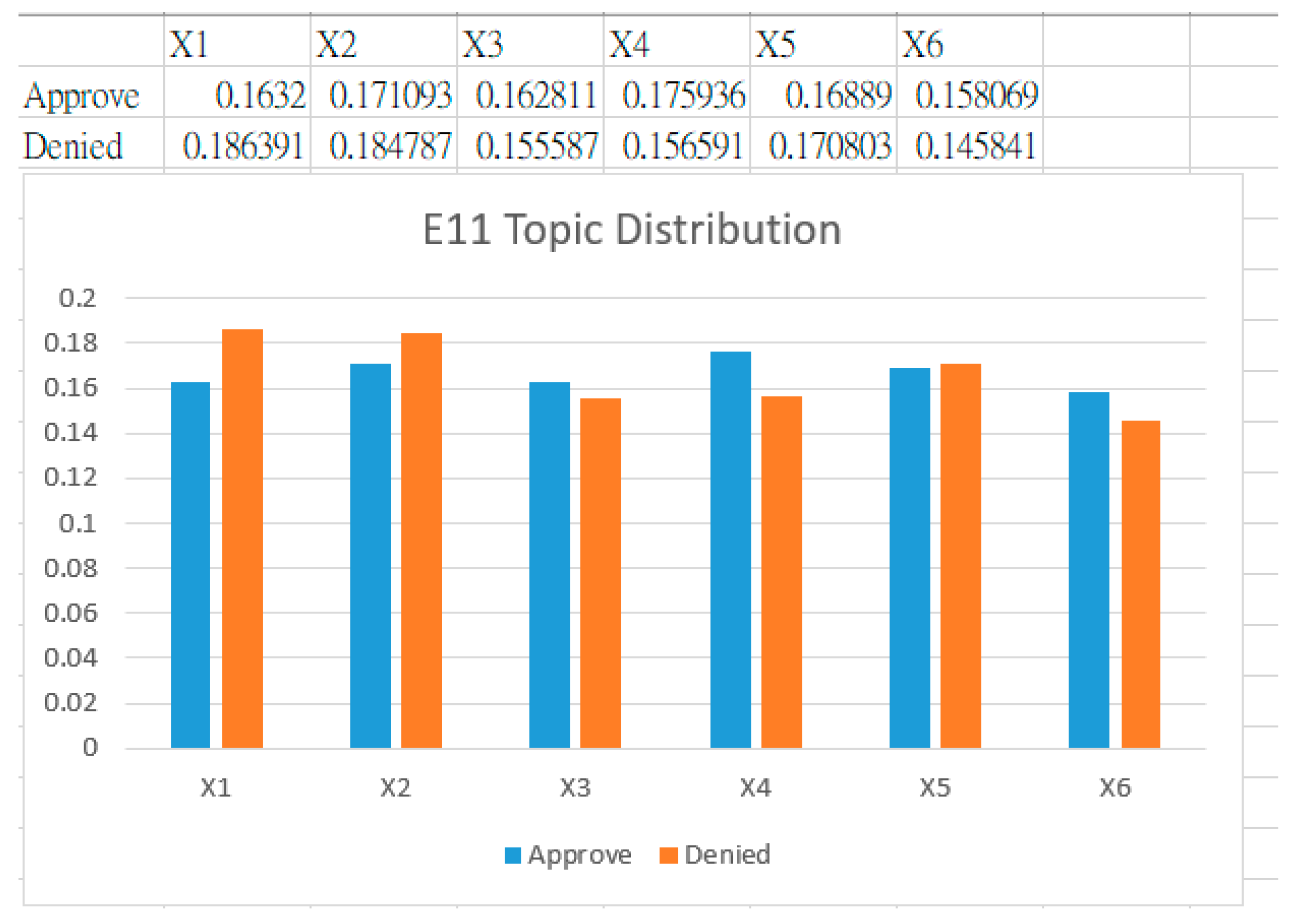 Applsci 11 11623 g010