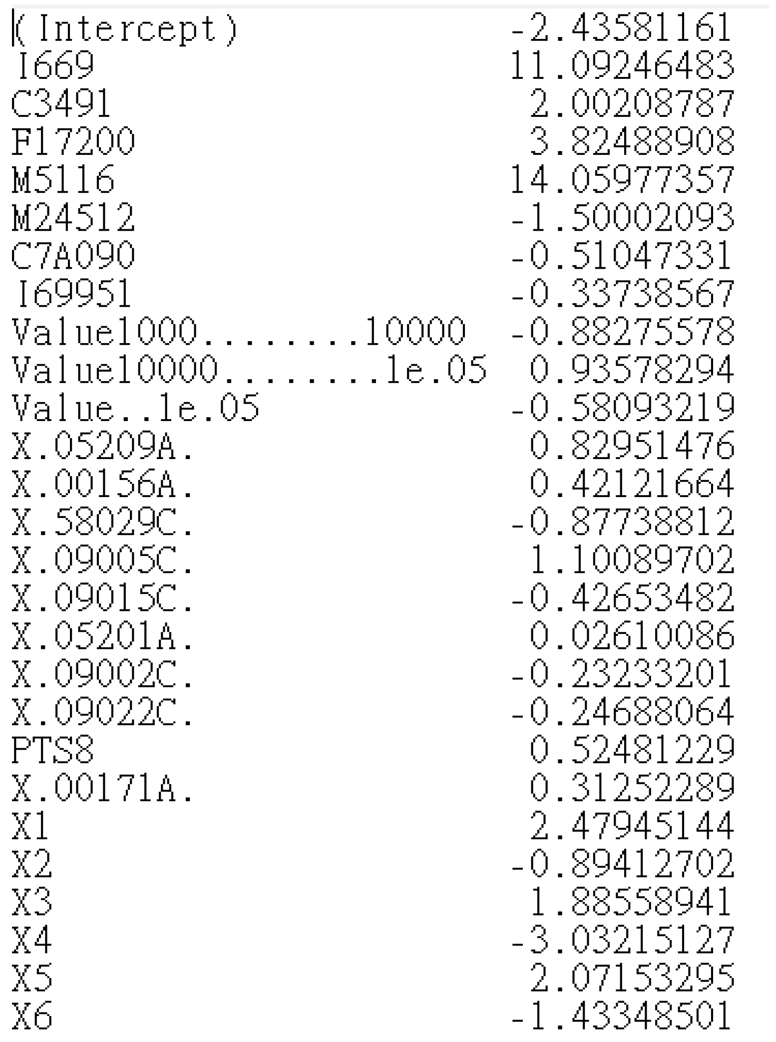 Applsci 11 11623 g011