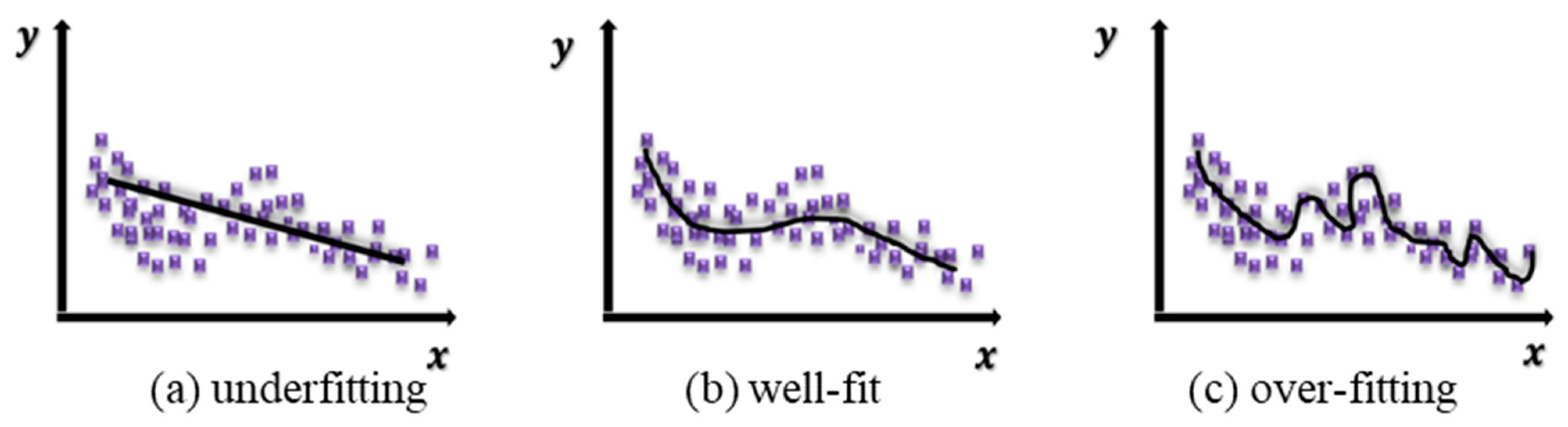 Applsci 11 11624 g006 Applsci 11 11624 g006