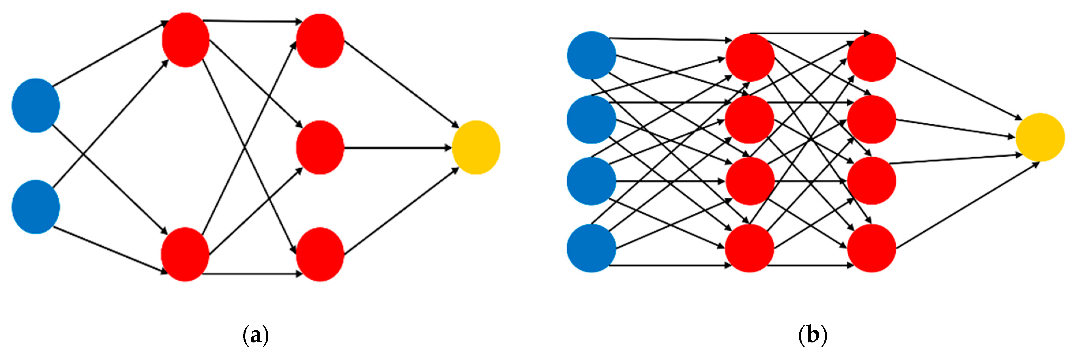 Applsci 11 11624 g007 Applsci 11 11624 g007