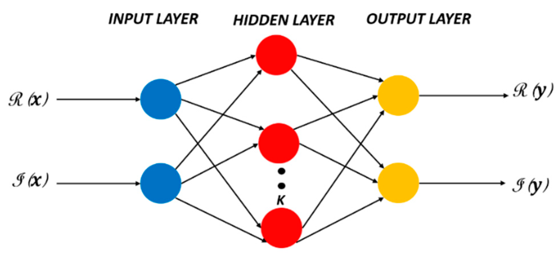 Applsci 11 11624 g008 Applsci 11 11624 g008