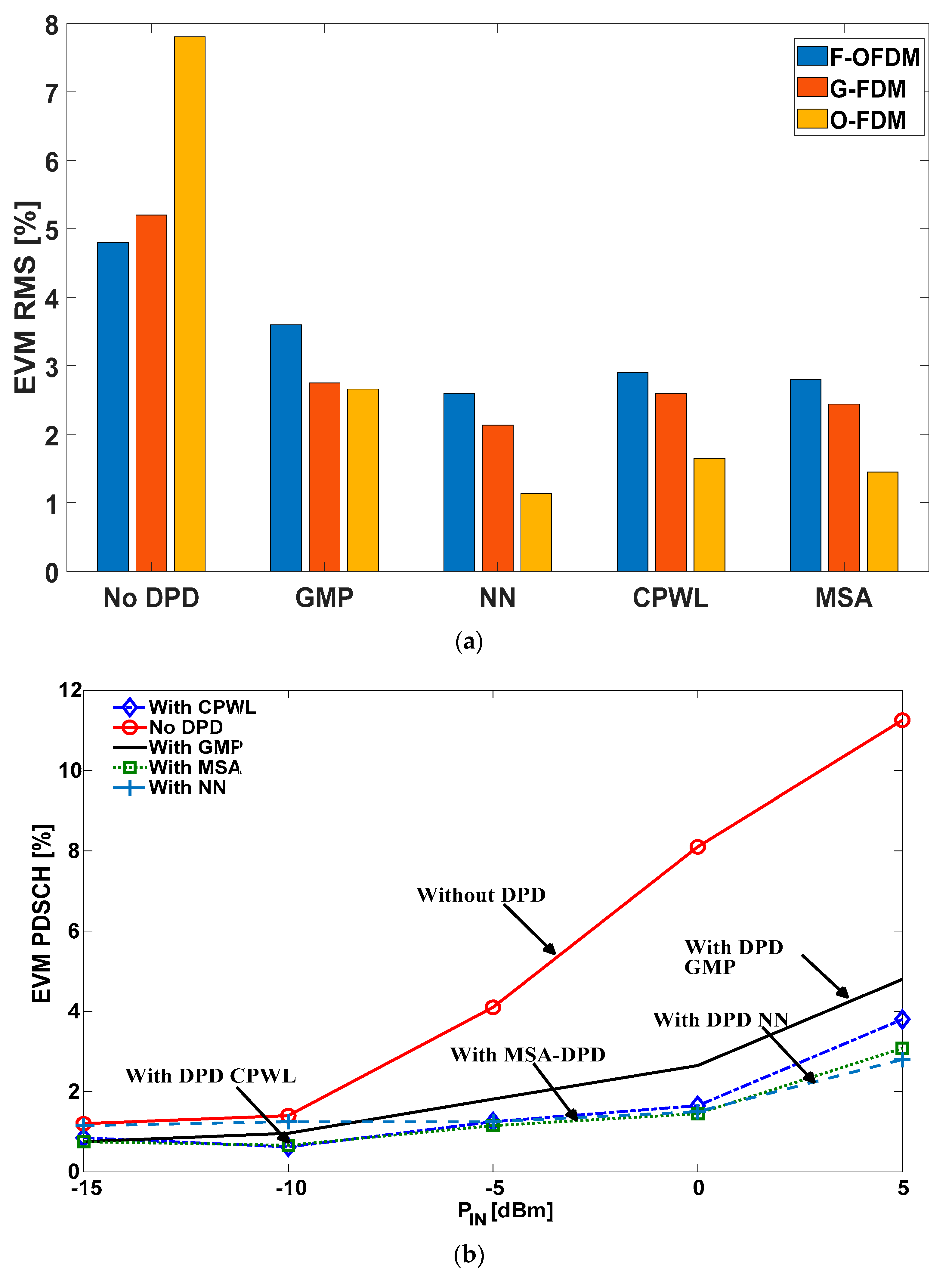 Applsci 11 11624 g012 Applsci 11 11624 g012