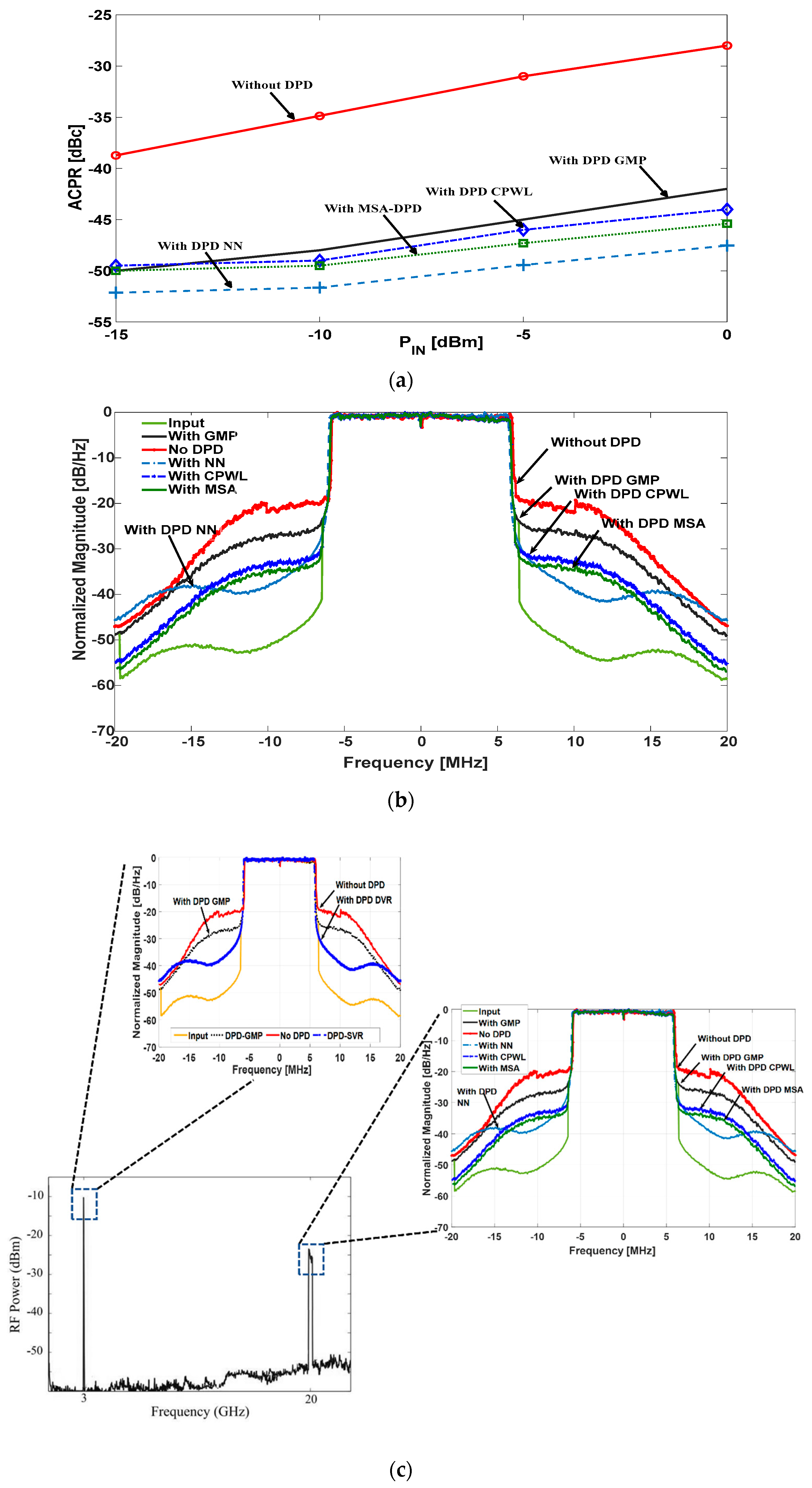 Applsci 11 11624 g013 Applsci 11 11624 g013