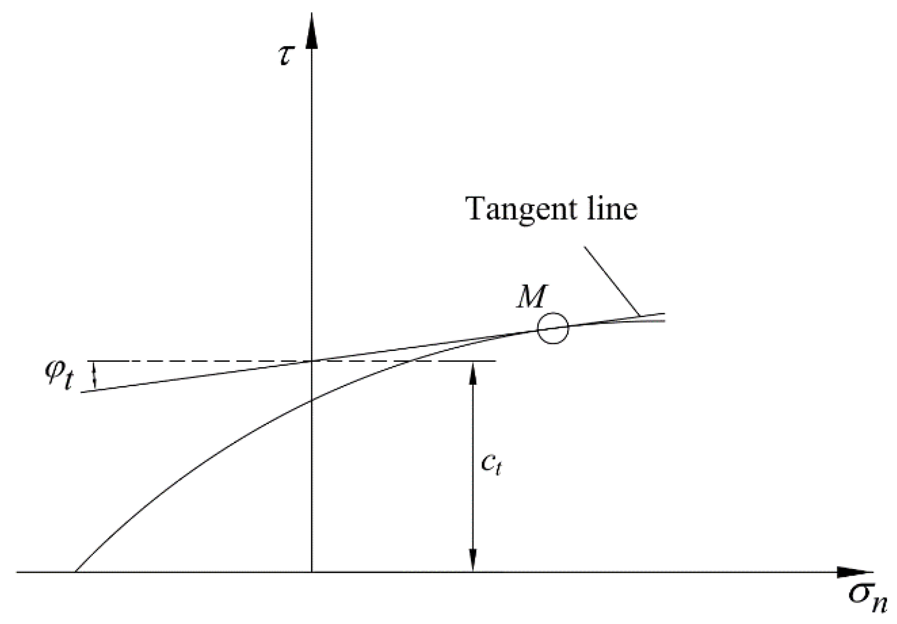 Applsci 11 11625 g001