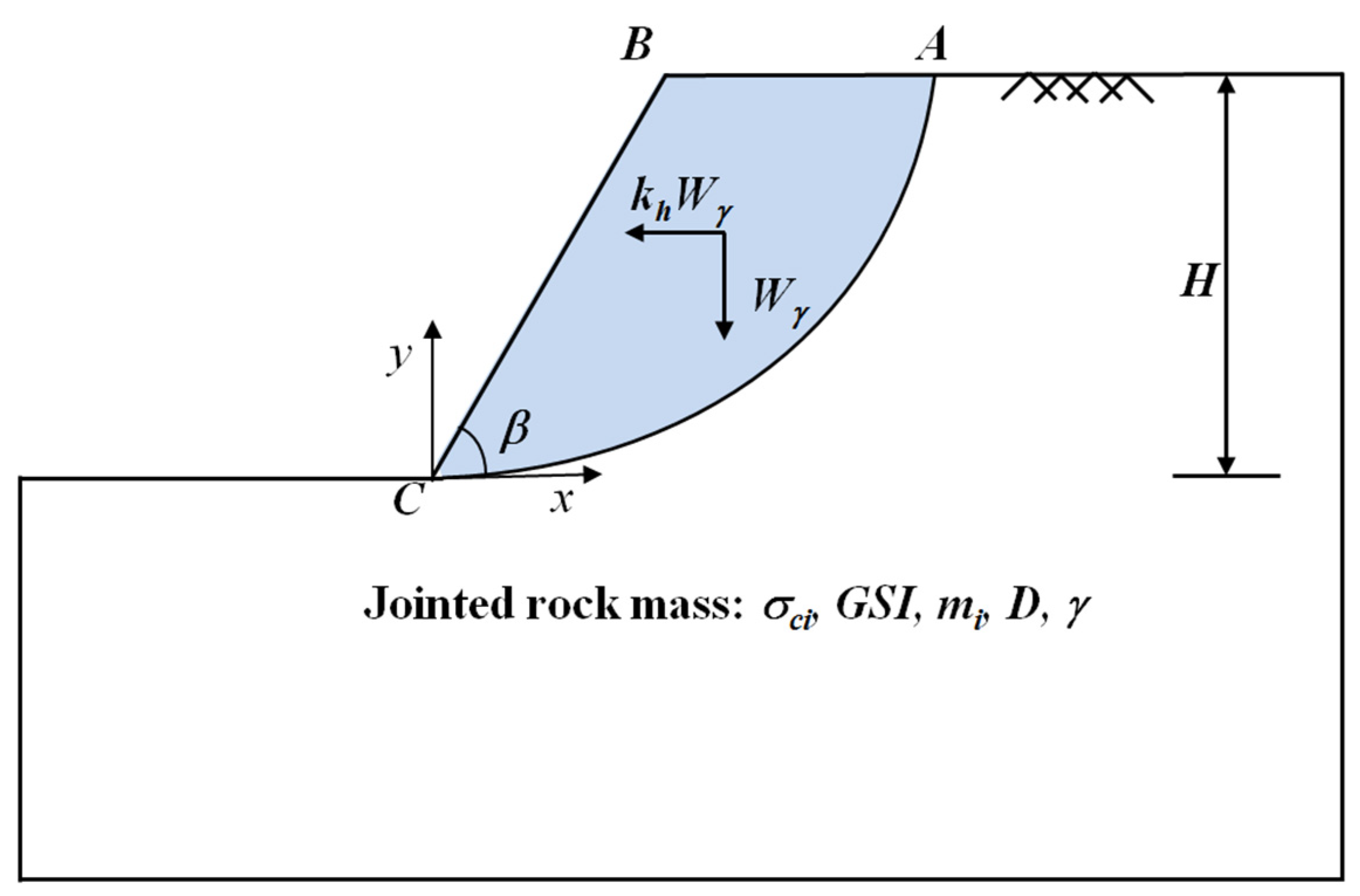 Applsci 11 11625 g002