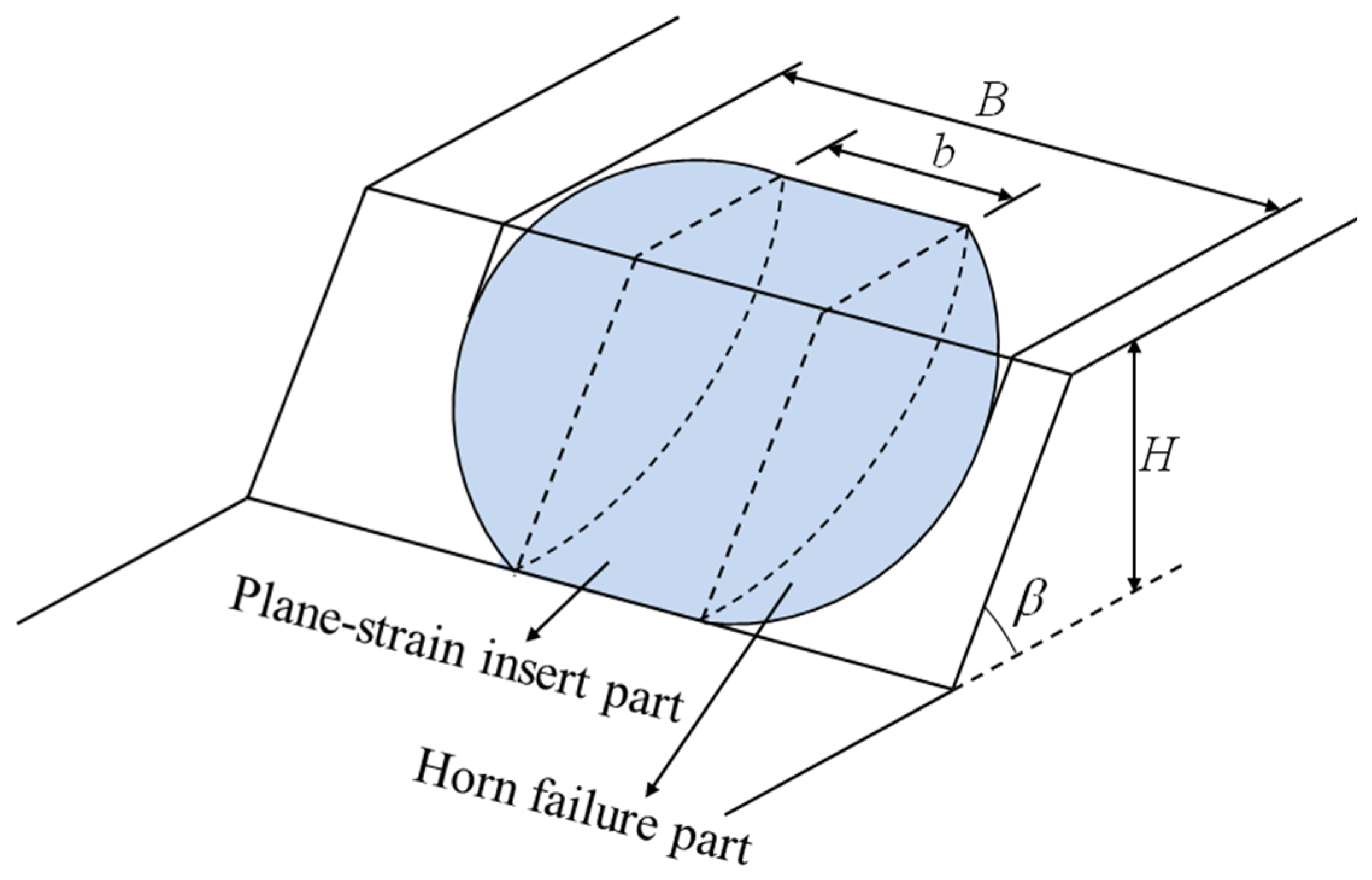 Applsci 11 11625 g004