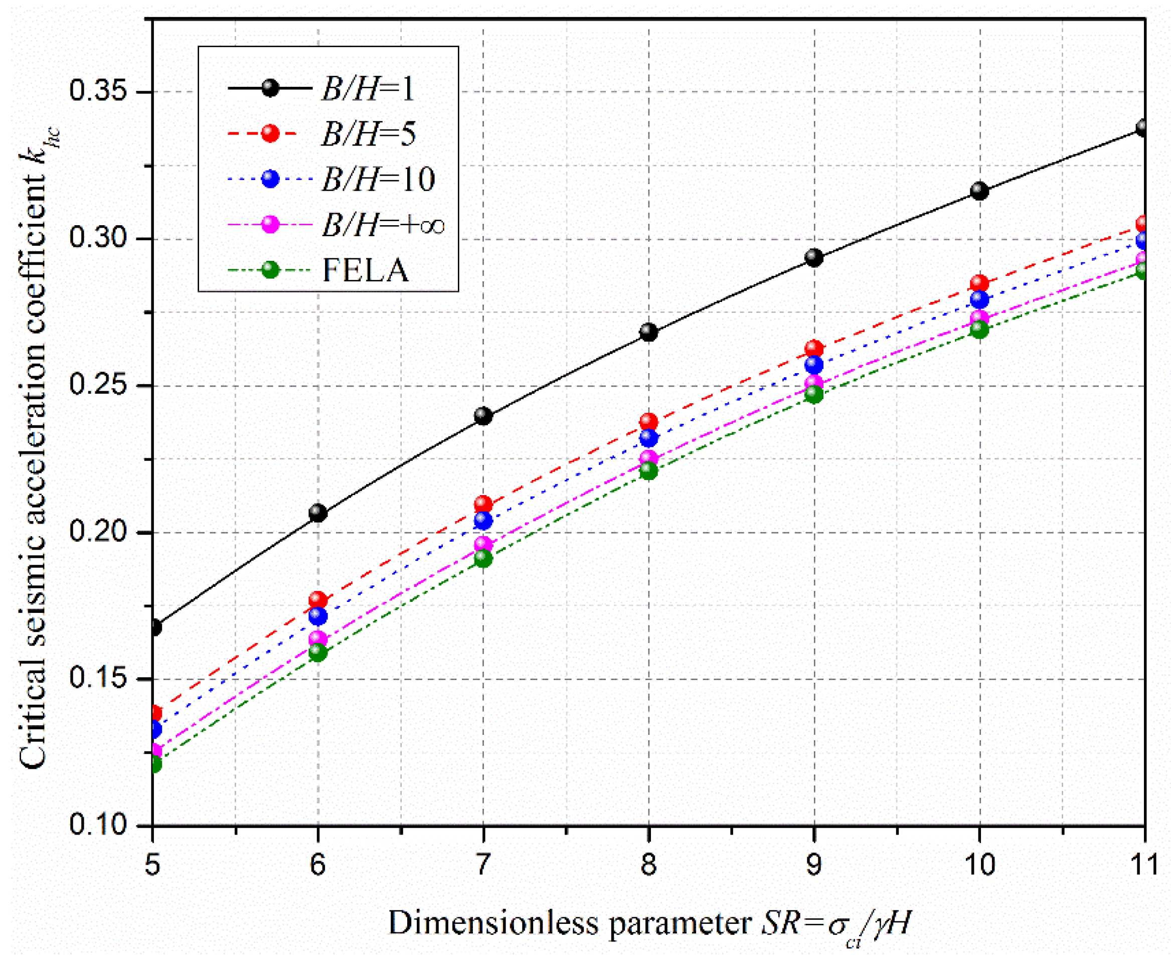 Applsci 11 11625 g005