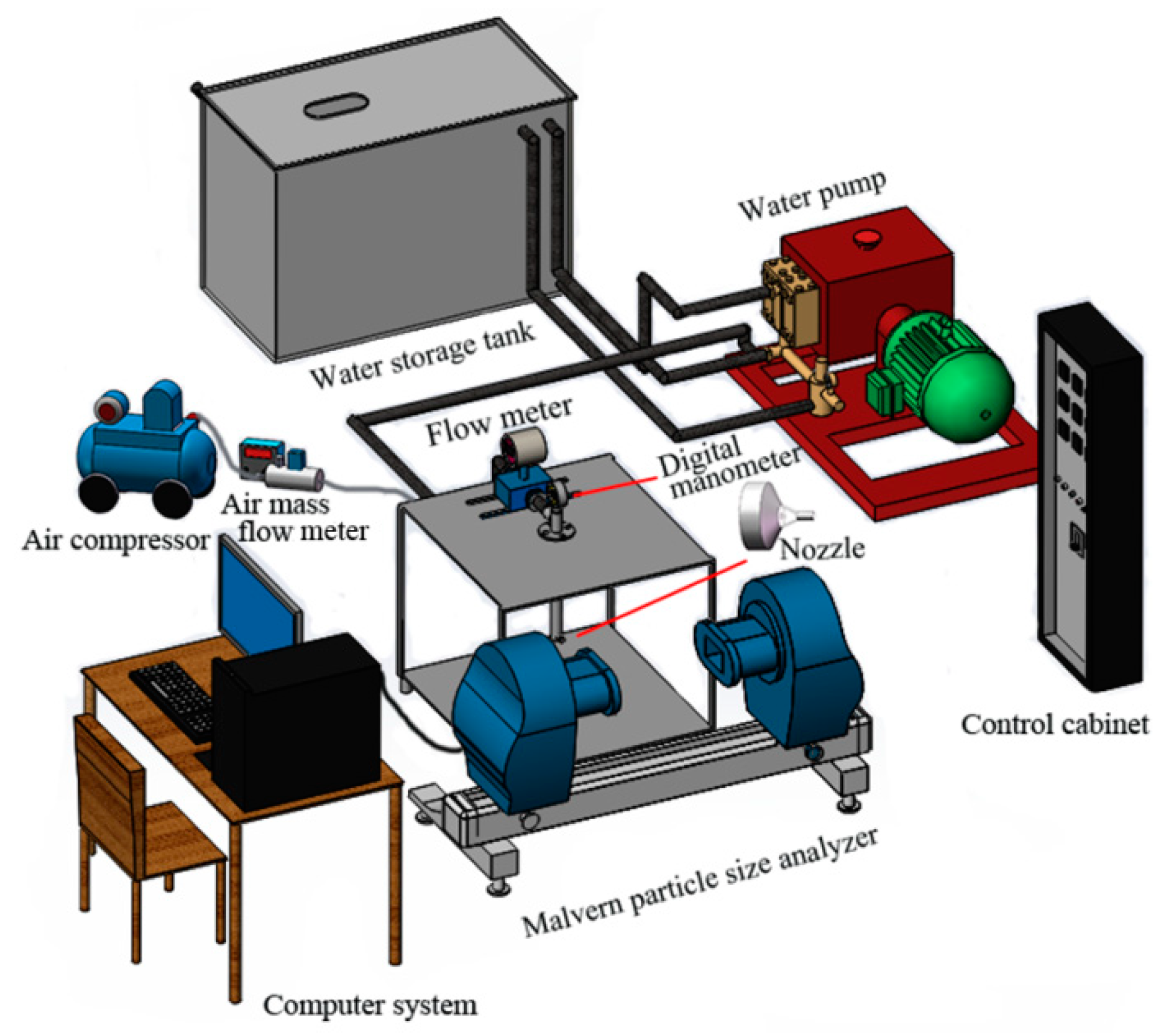Applsci 11 11628 g002