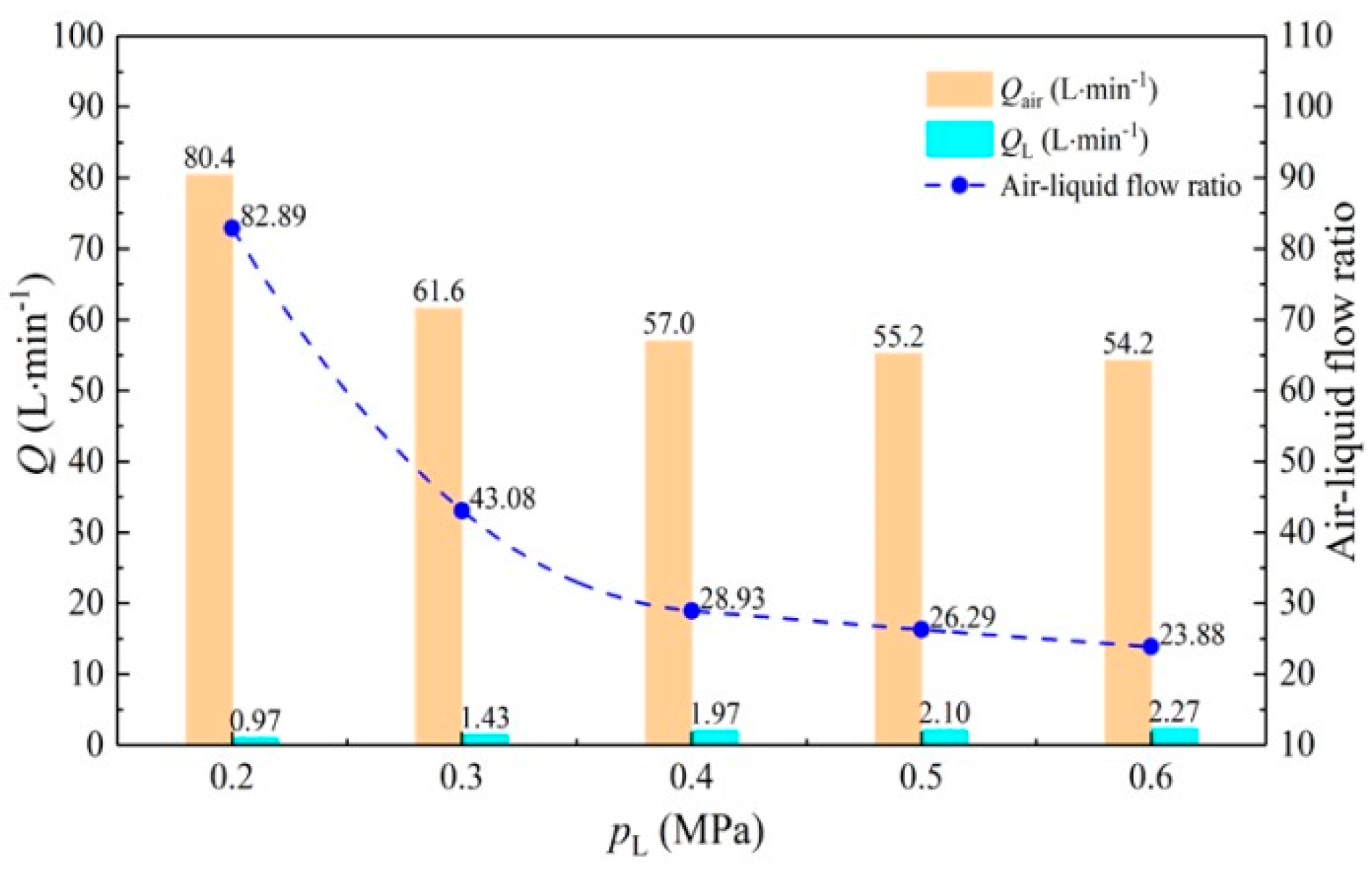Applsci 11 11628 g005