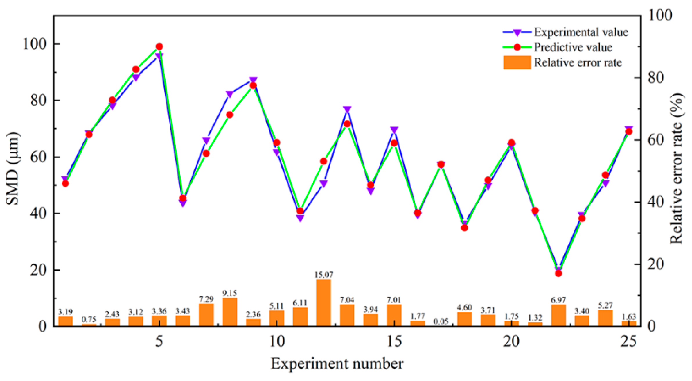 Applsci 11 11628 g006