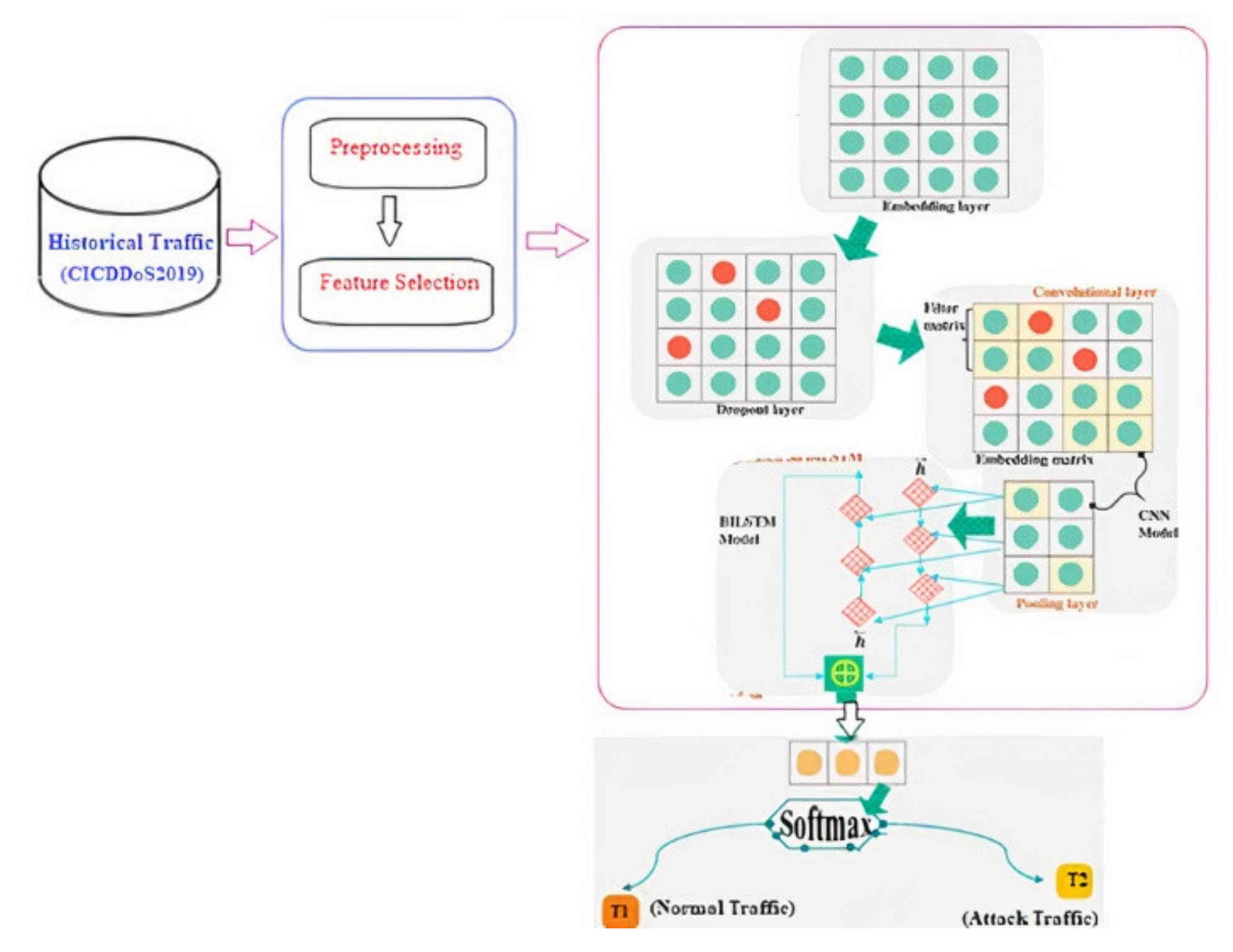 Applsci 11 11634 g002